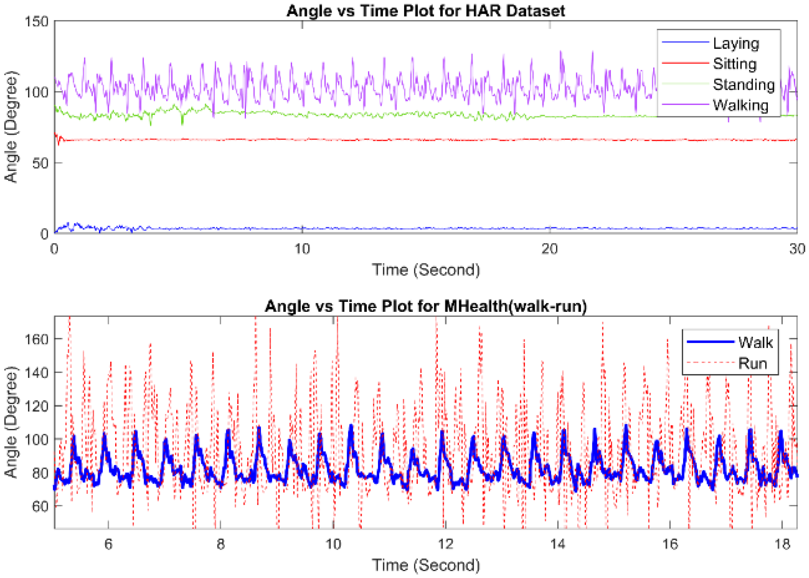 Applsci 11 07230 g005