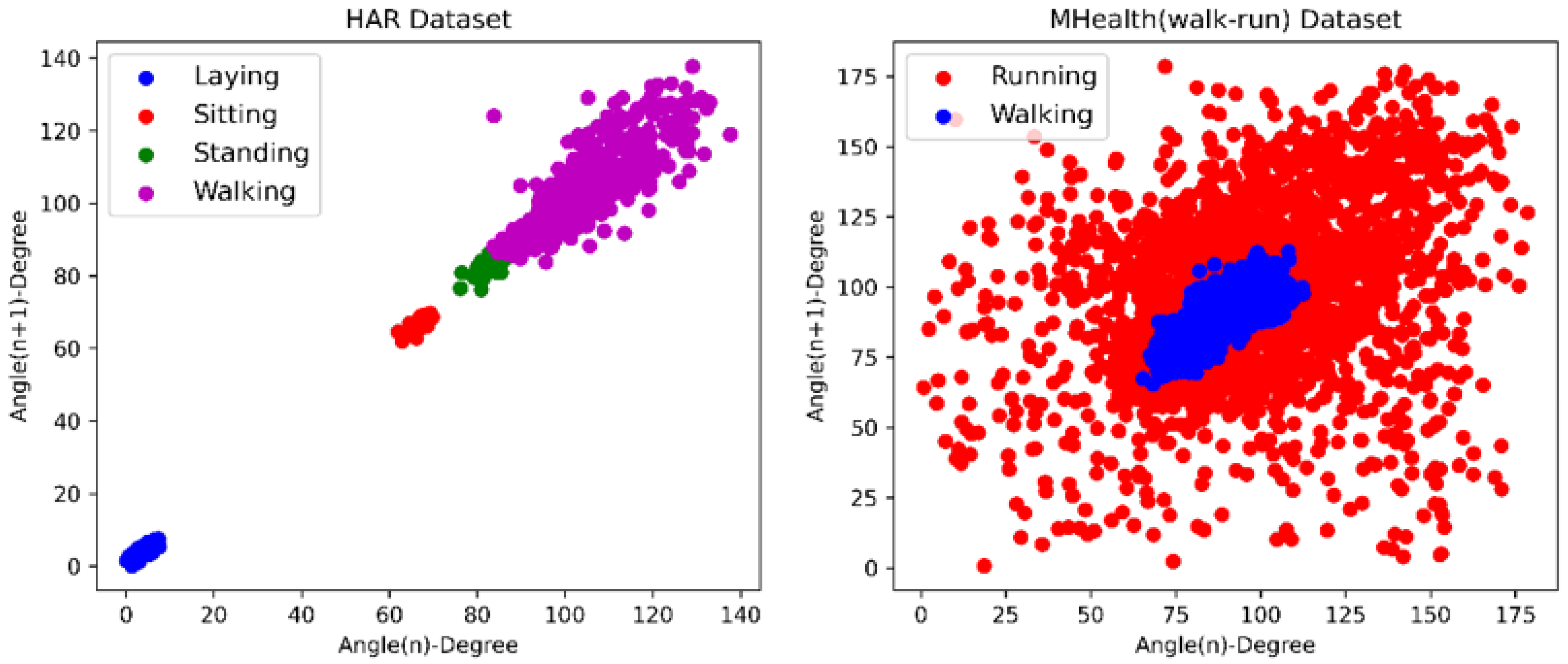 Applsci 11 07230 g006