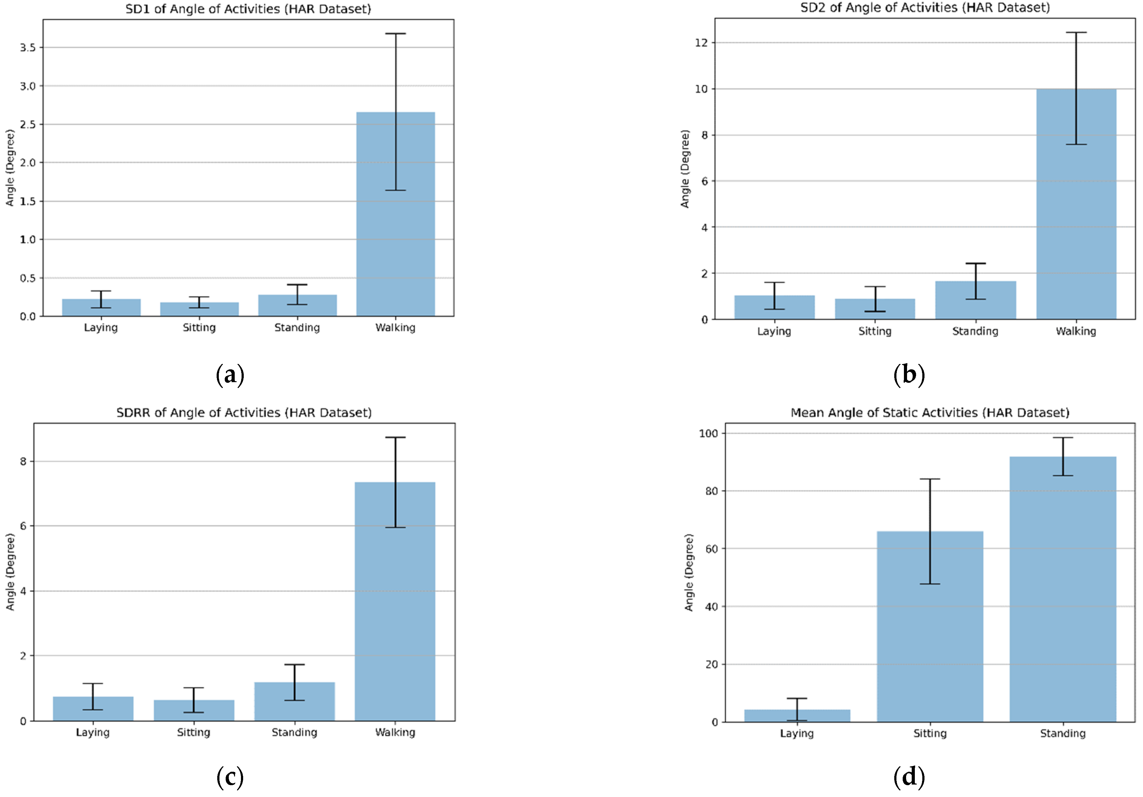 Applsci 11 07230 g007