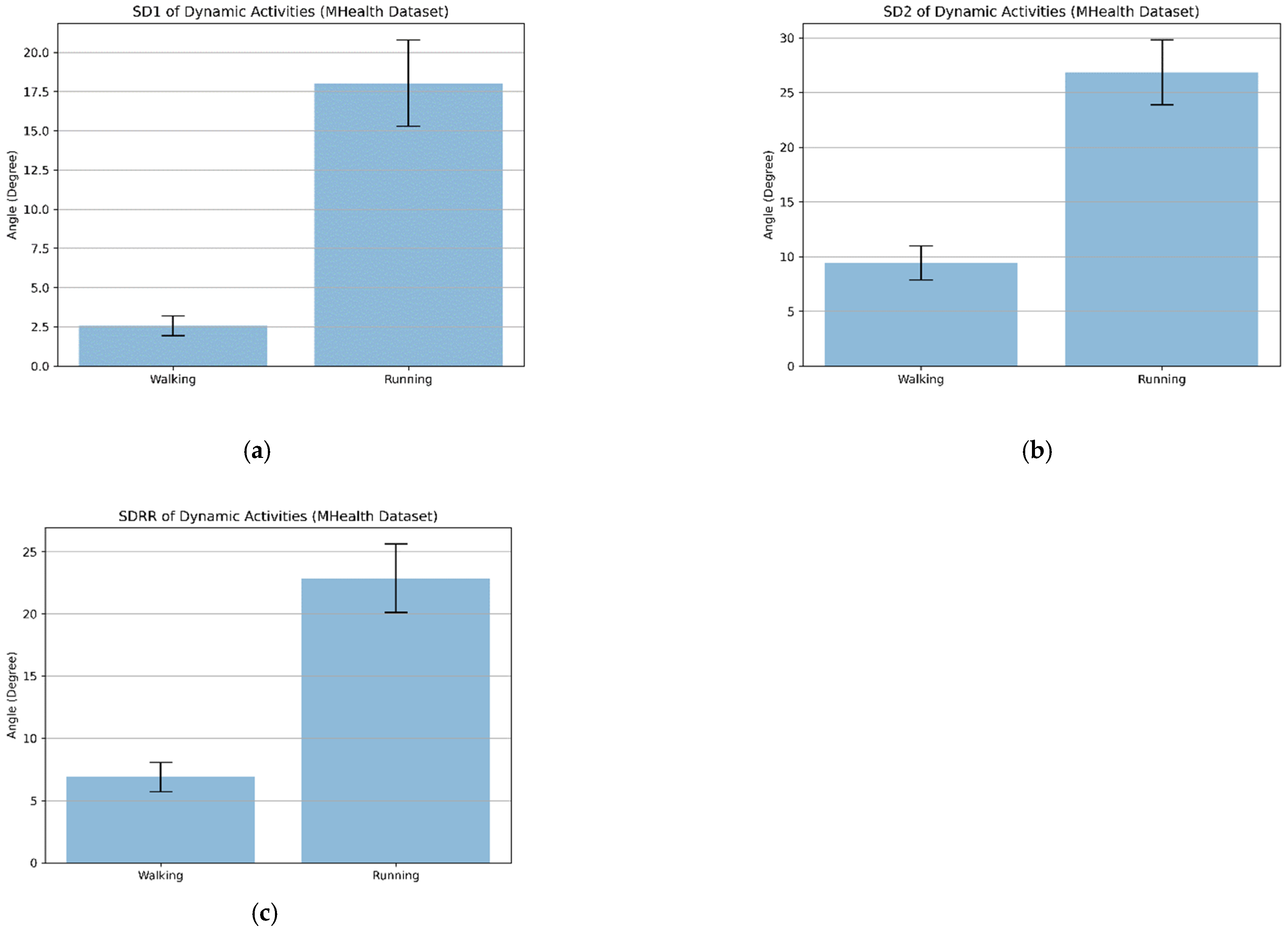 Applsci 11 07230 g008