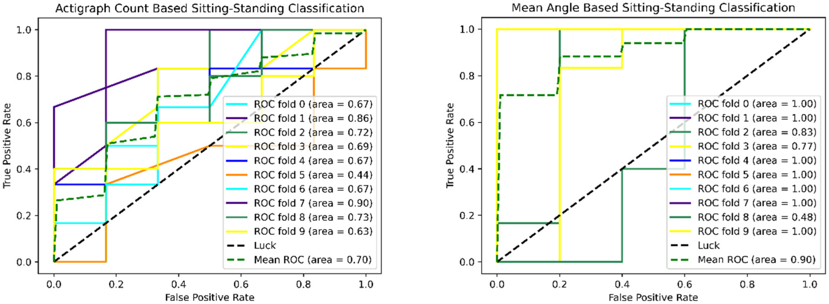 Applsci 11 07230 g011