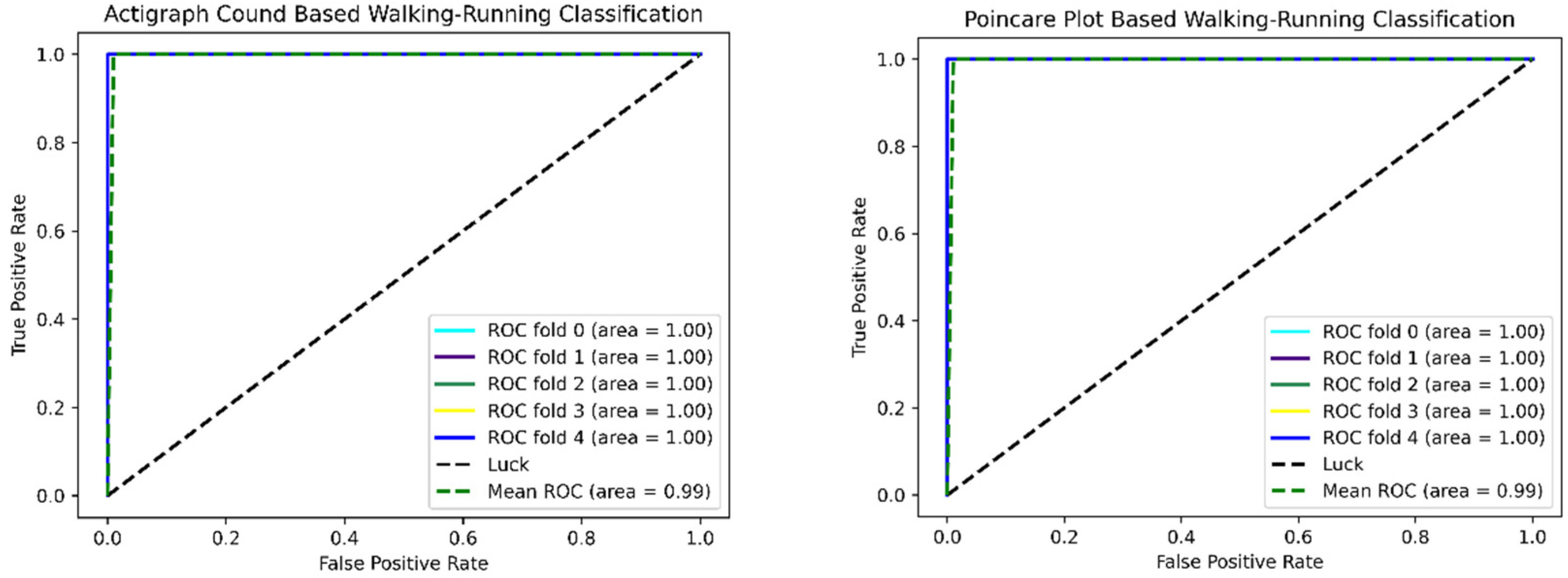 Applsci 11 07230 g012