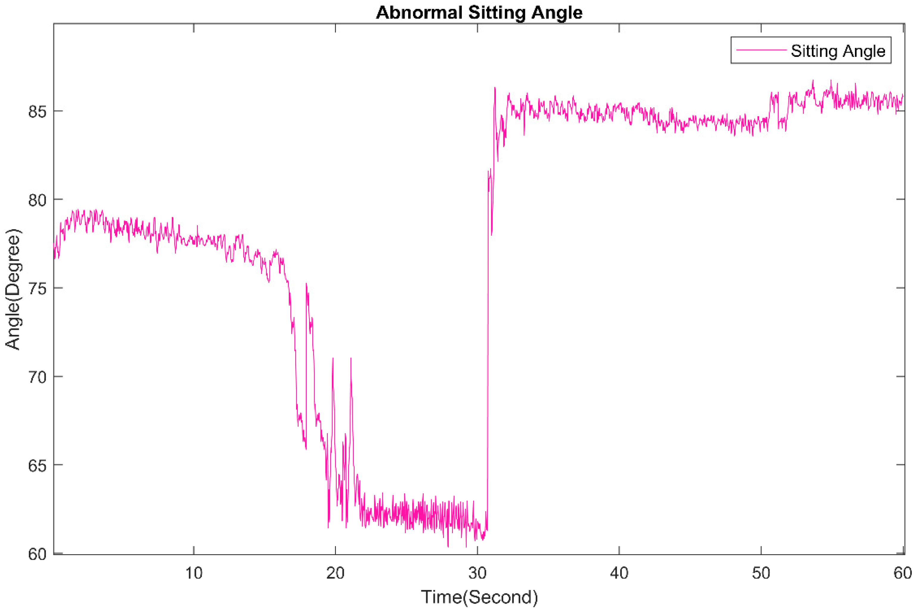 Applsci 11 07230 g013