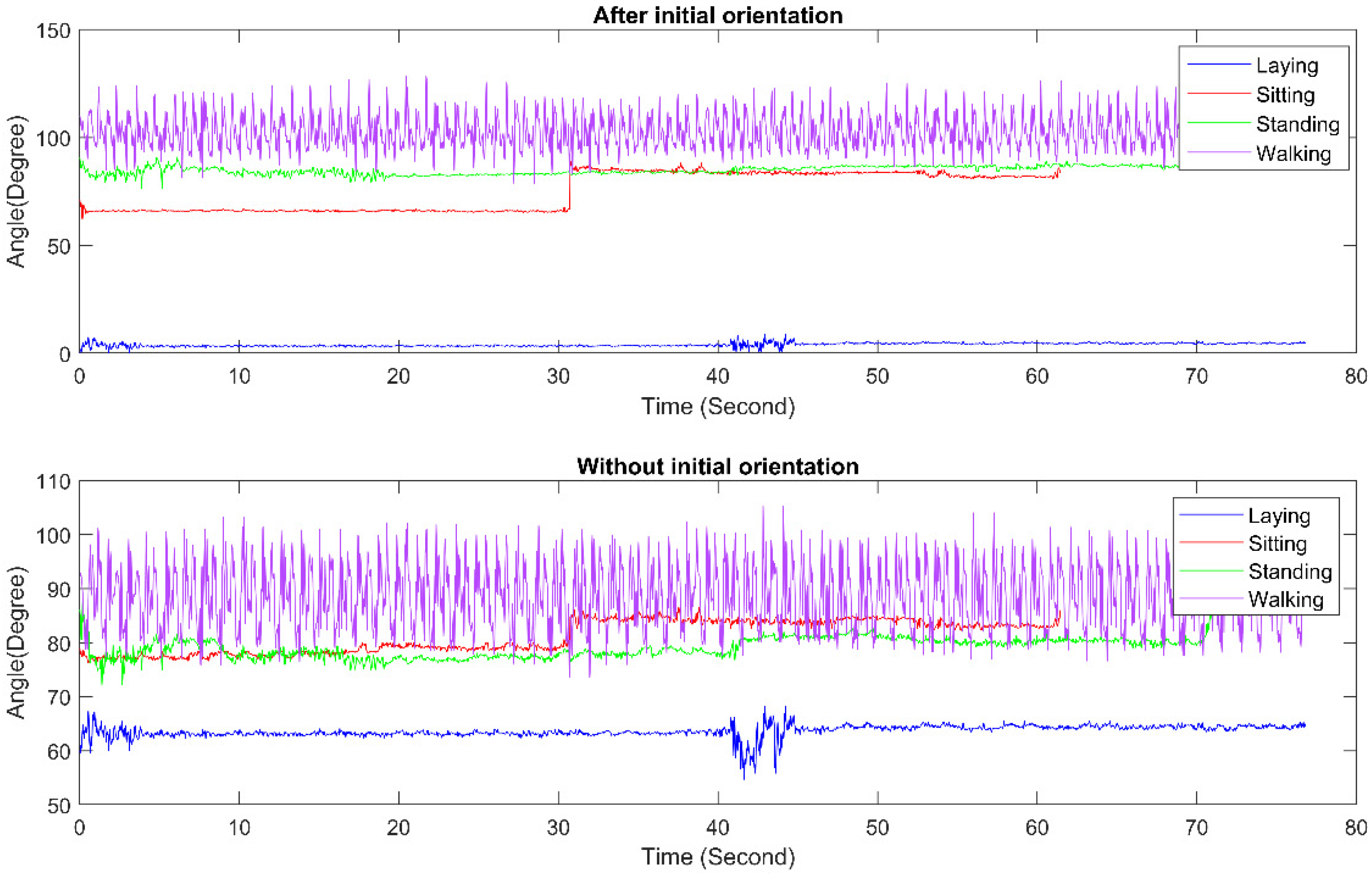 Applsci 11 07230 g014