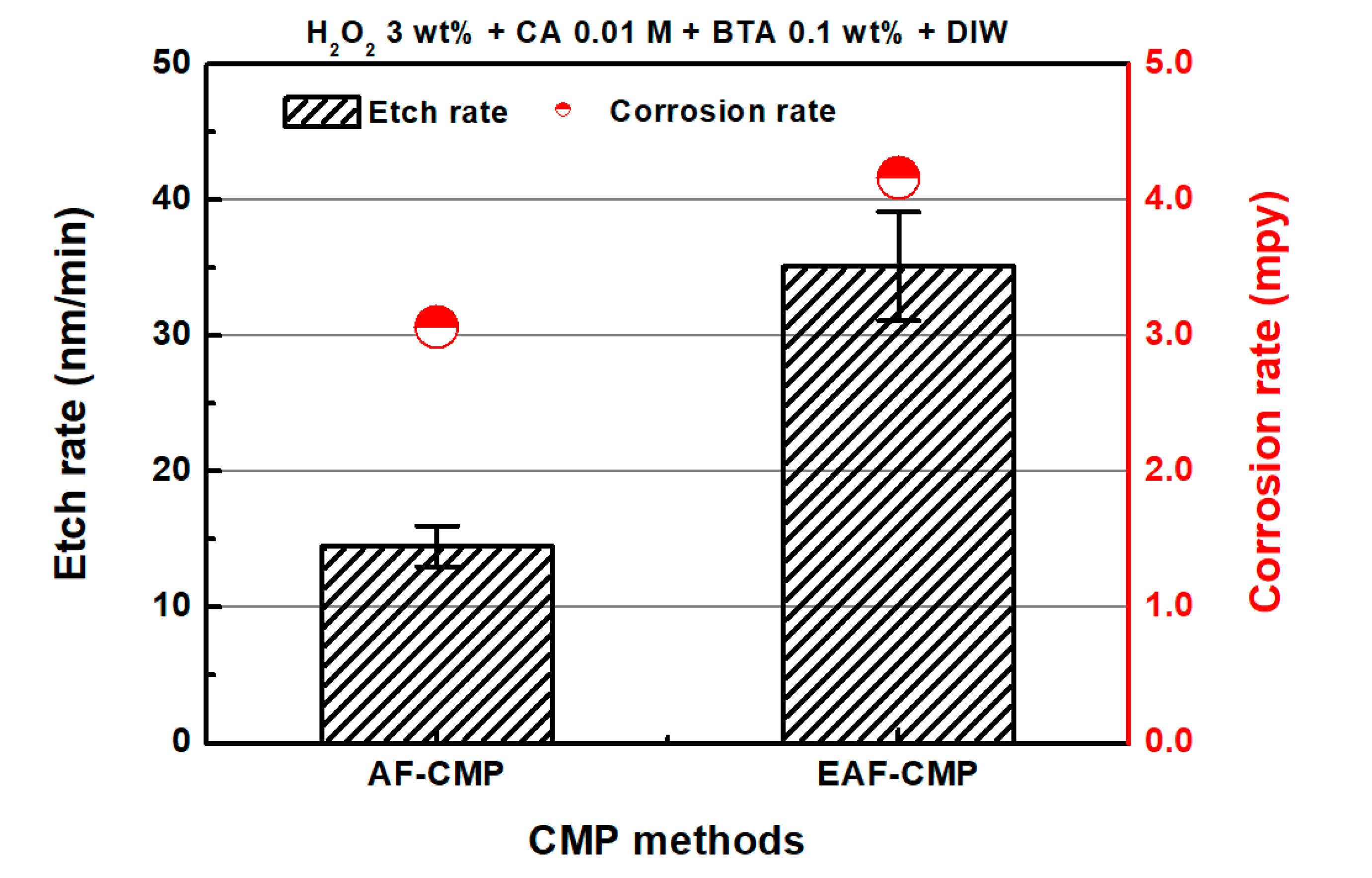 Applsci 11 07232 g004