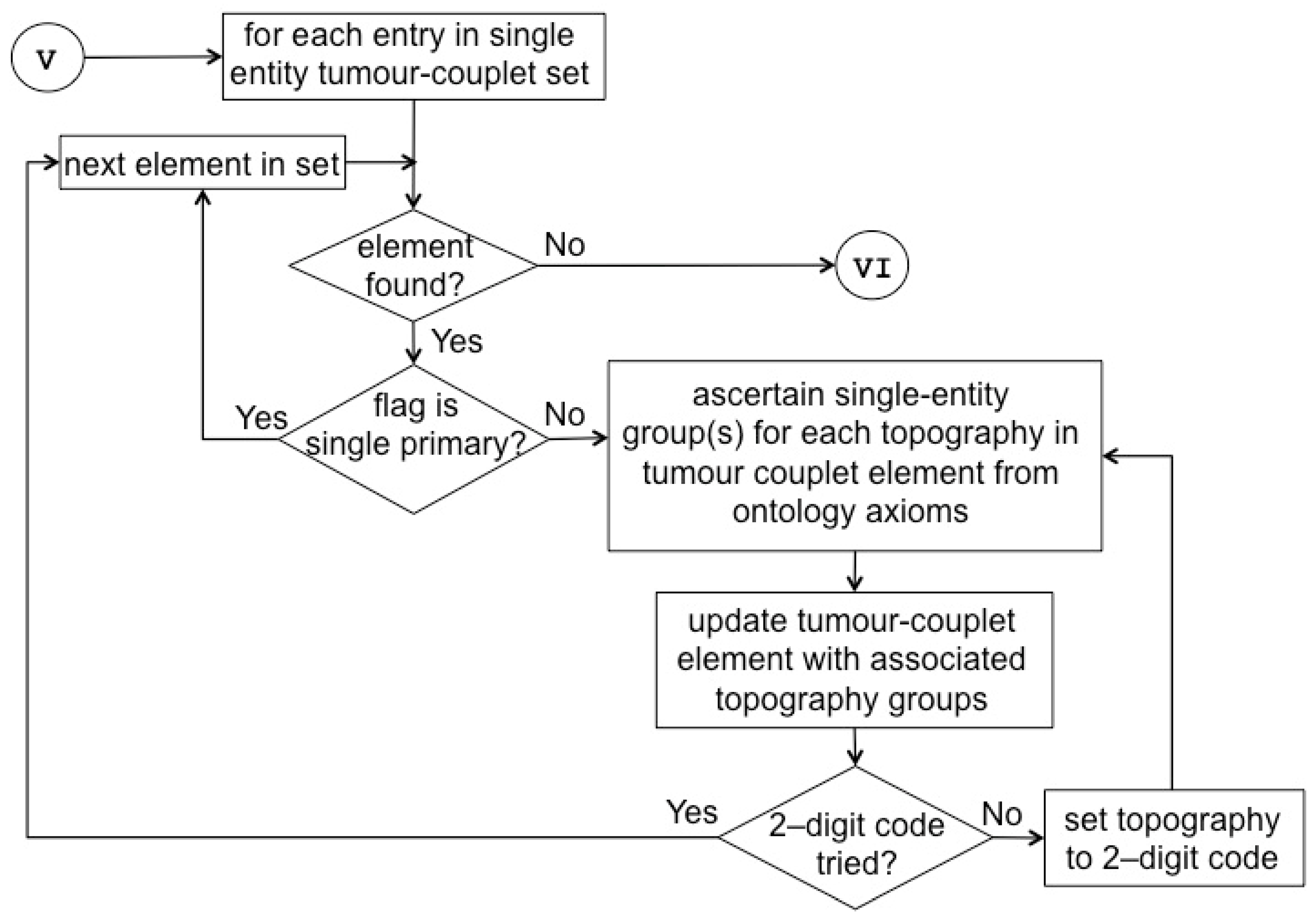 Applsci 11 07233 g0a5