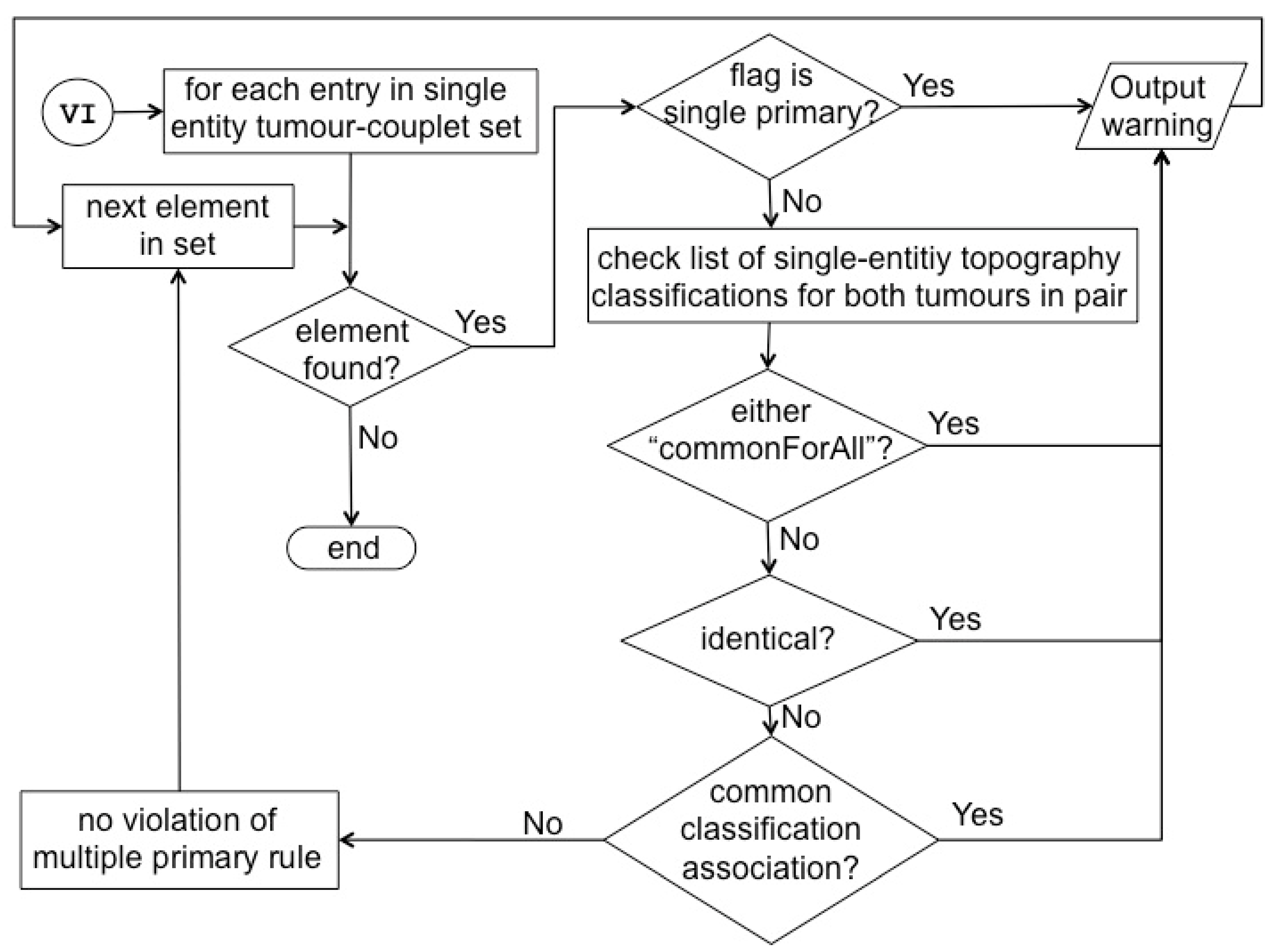 Applsci 11 07233 g0a6