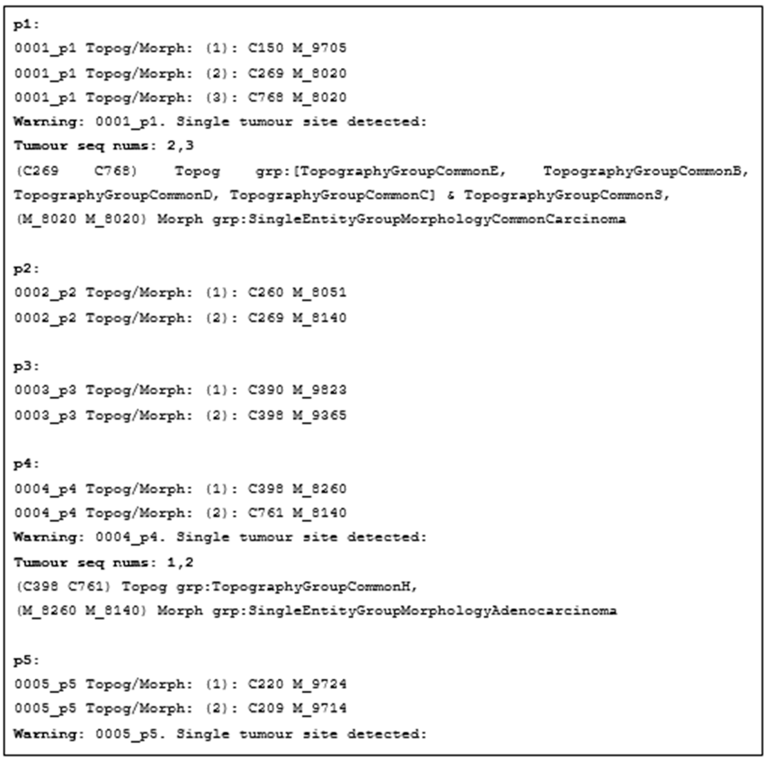 Applsci 11 07233 g0a7