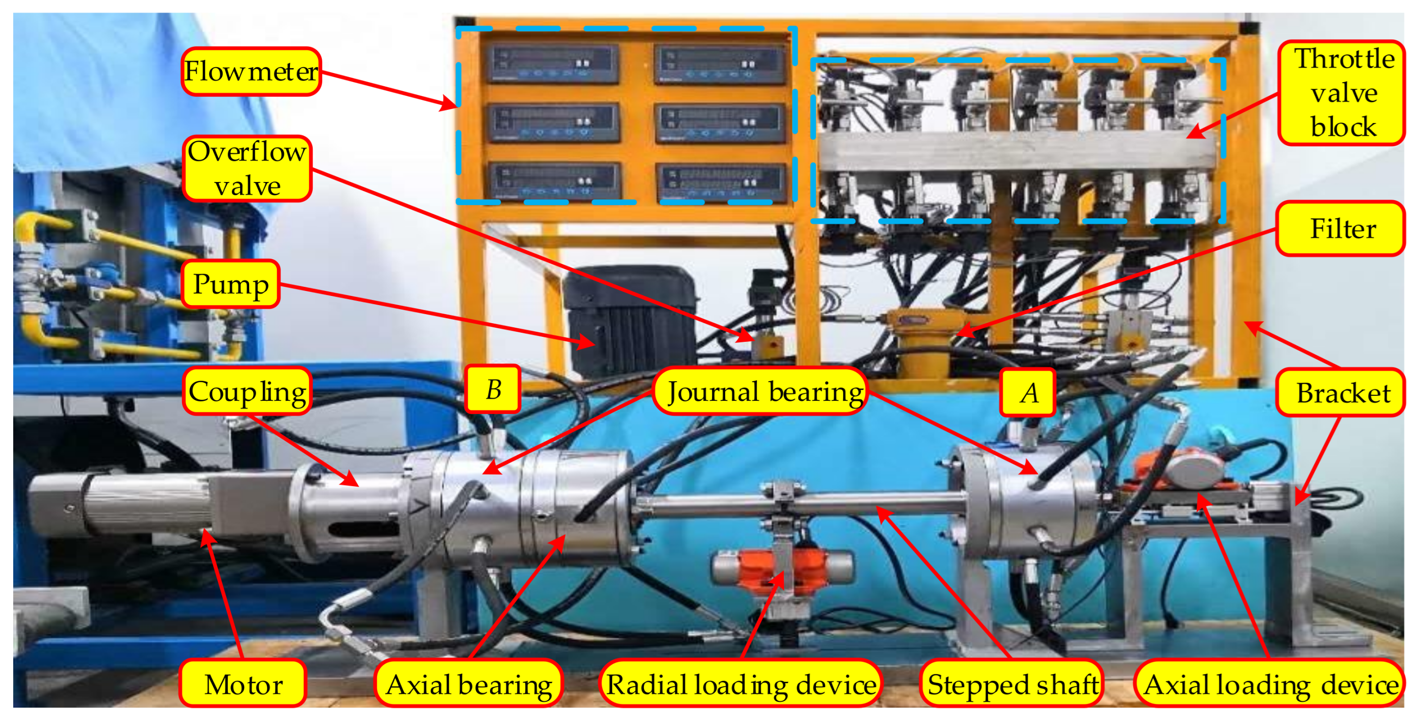 Applsci 11 07239 g002 550