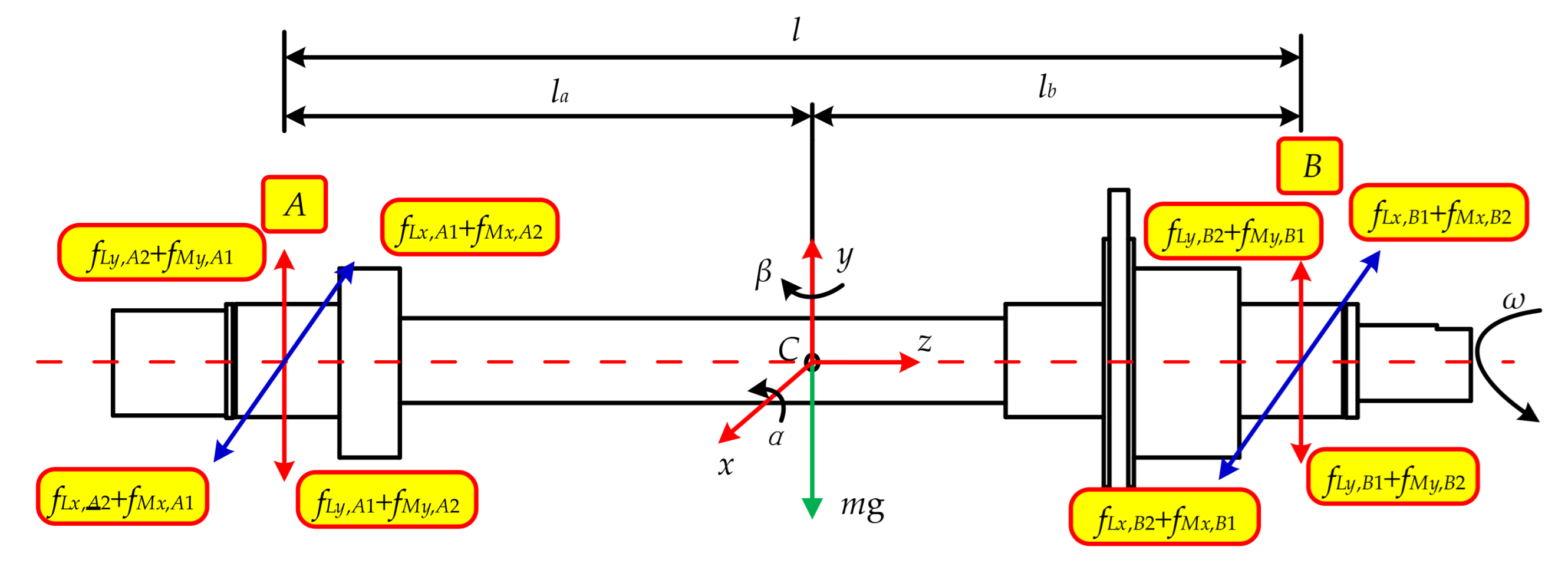 Applsci 11 07239 g007 550