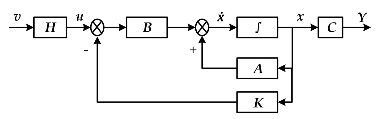 Applsci 11 07239 g008 550