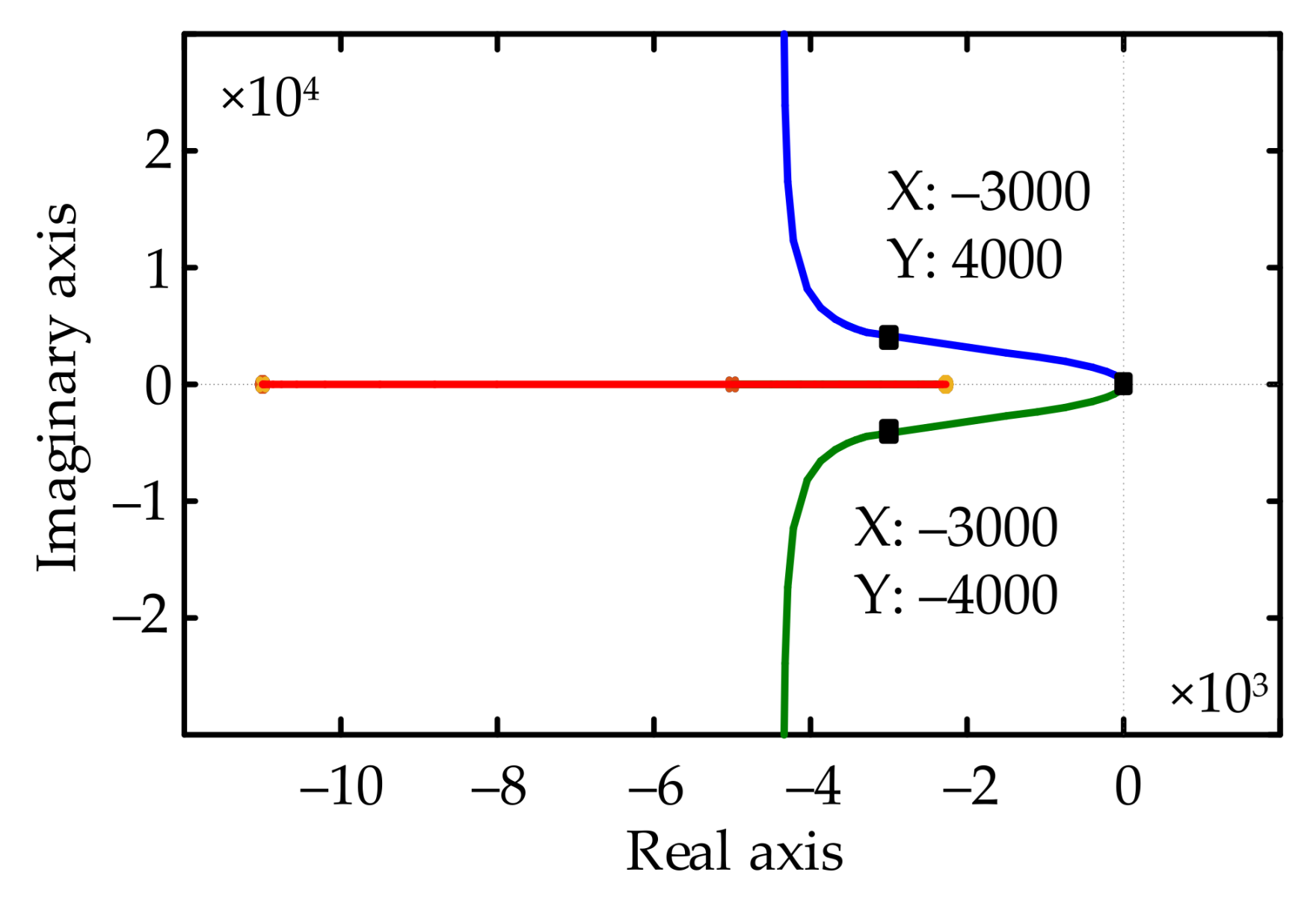 Applsci 11 07239 g009 550