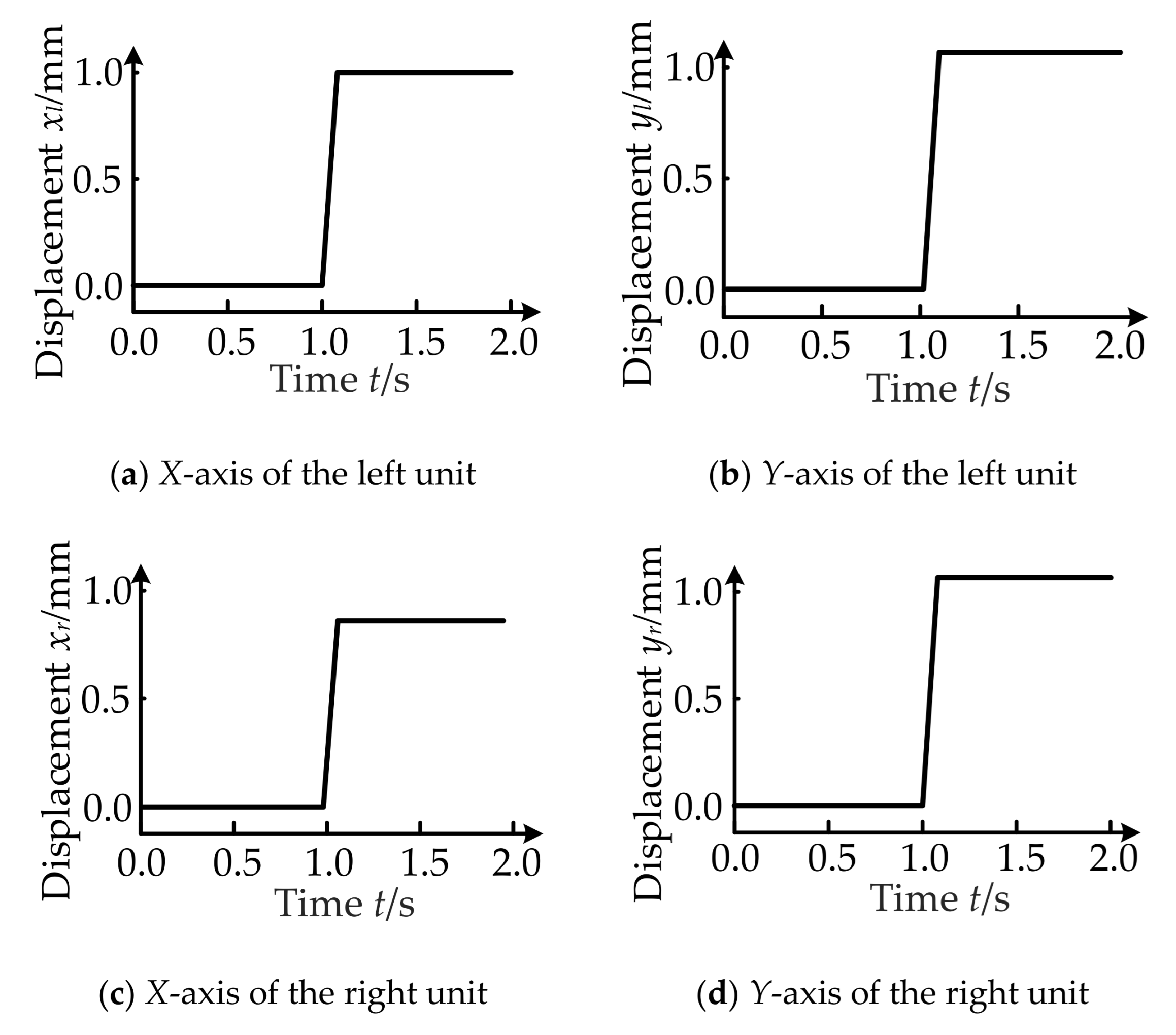 Applsci 11 07239 g011 550