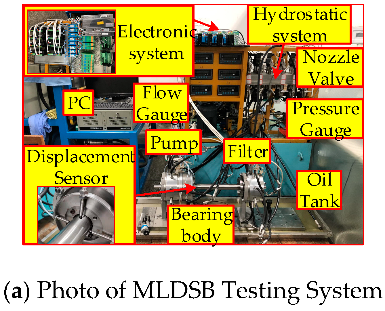 Applsci 11 07239 g016a 550