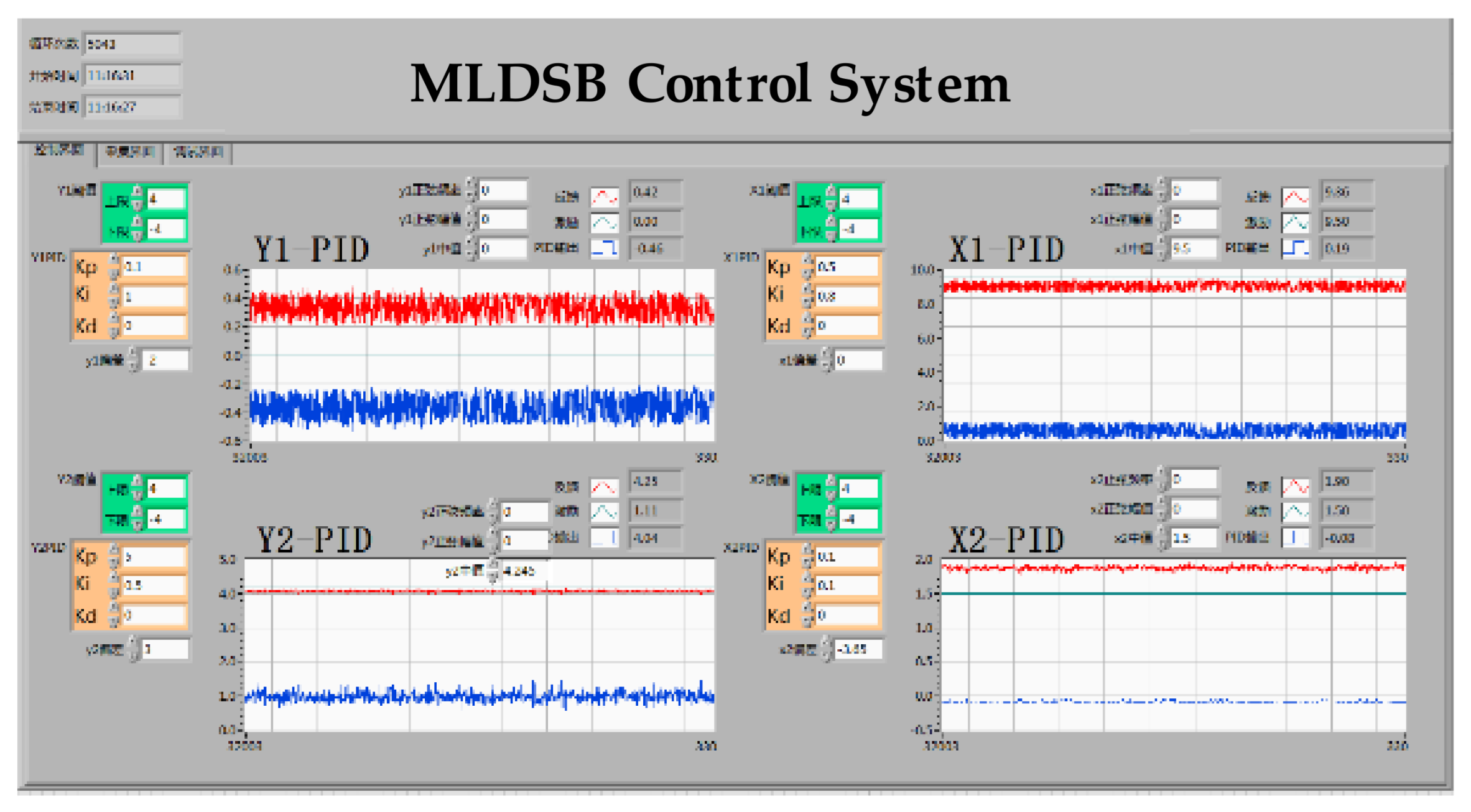 Applsci 11 07239 g017 550