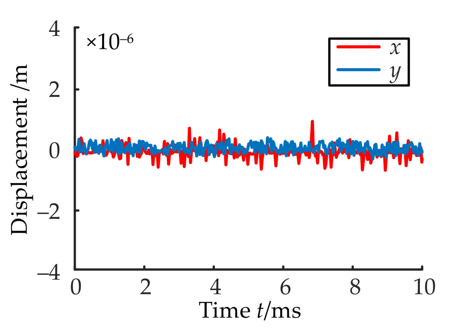 Applsci 11 07239 g018 550