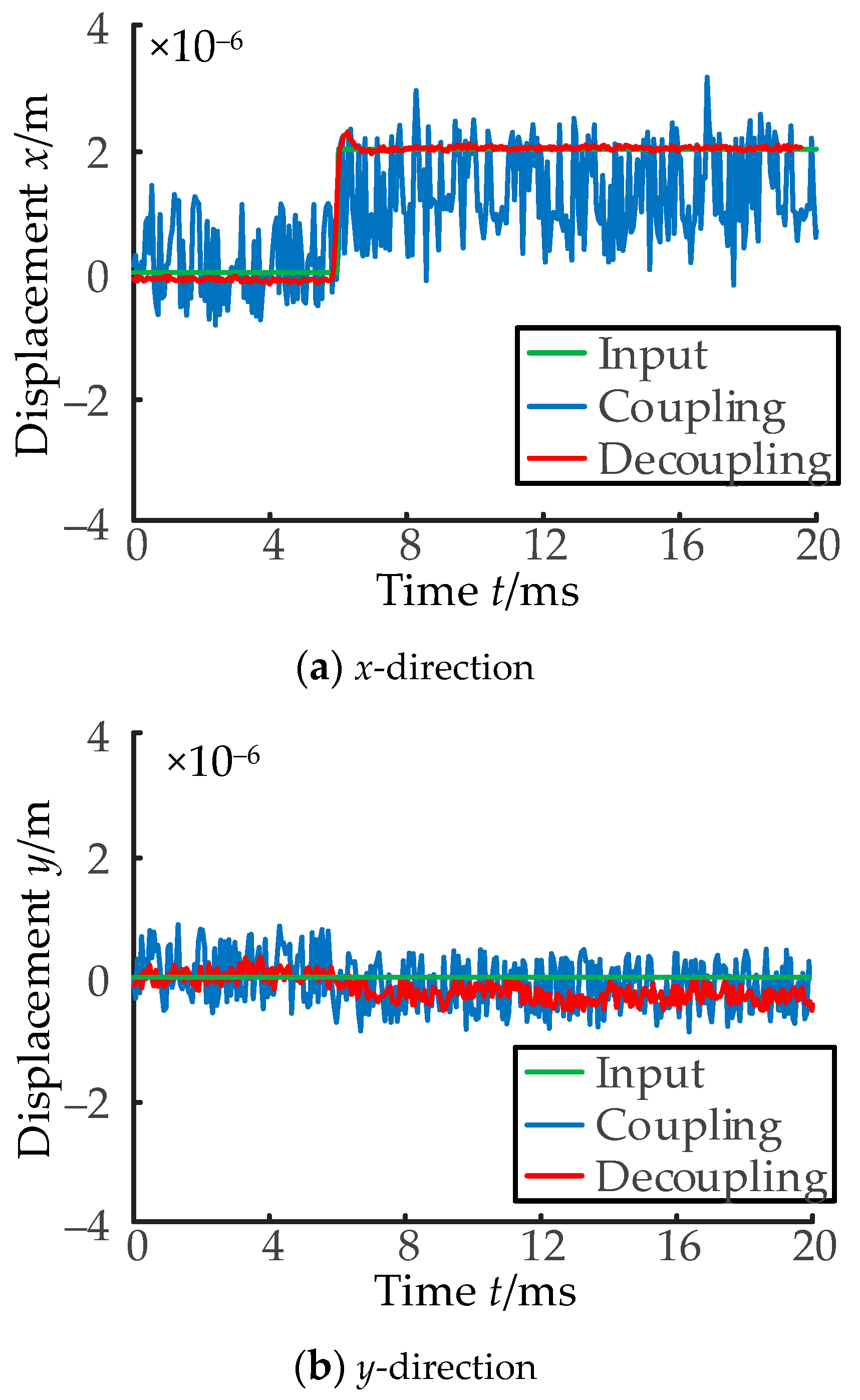 Applsci 11 07239 g023 550