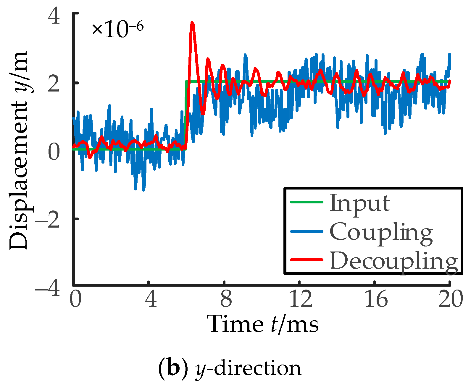 Applsci 11 07239 g024b 550