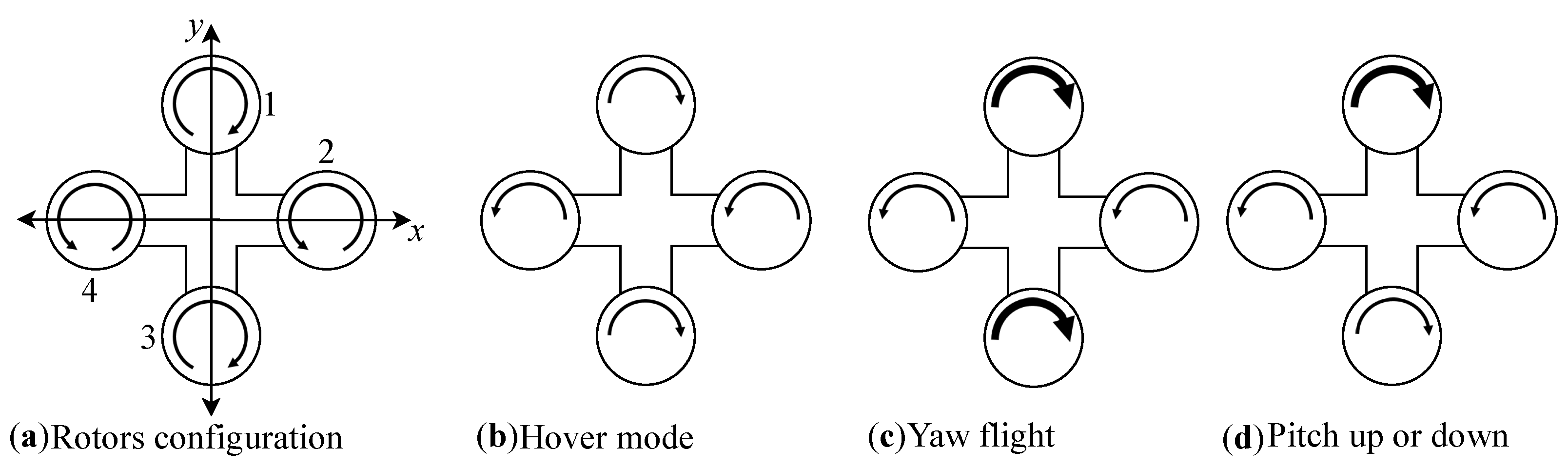 Applsci 11 07240 g001 550