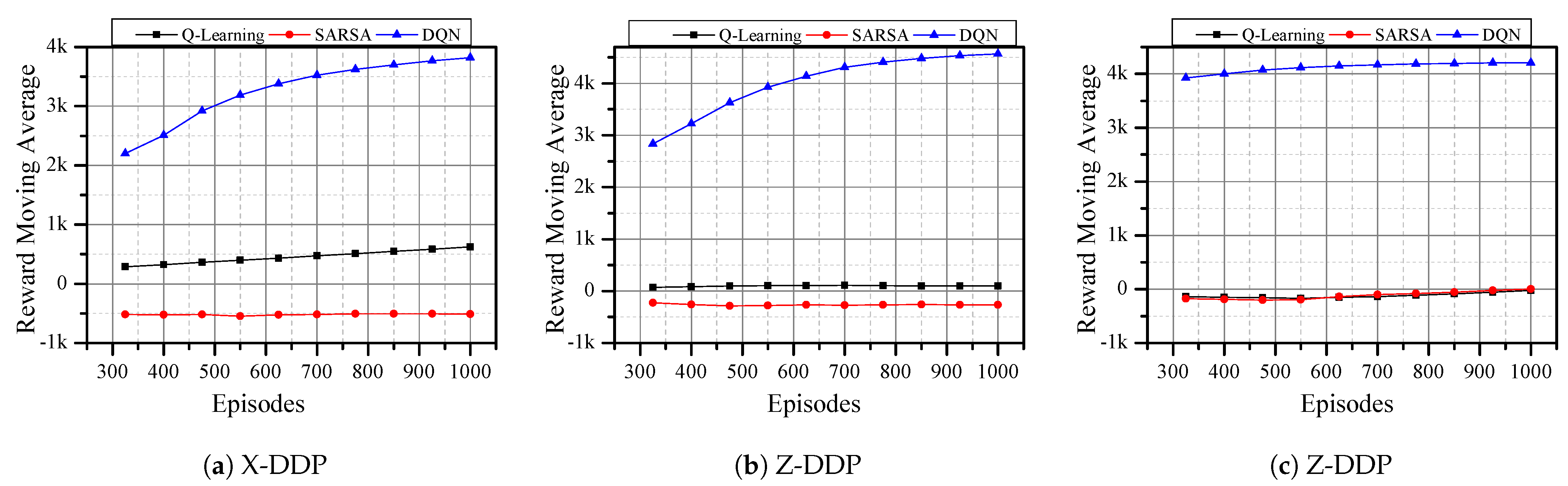 Applsci 11 07240 g005 550