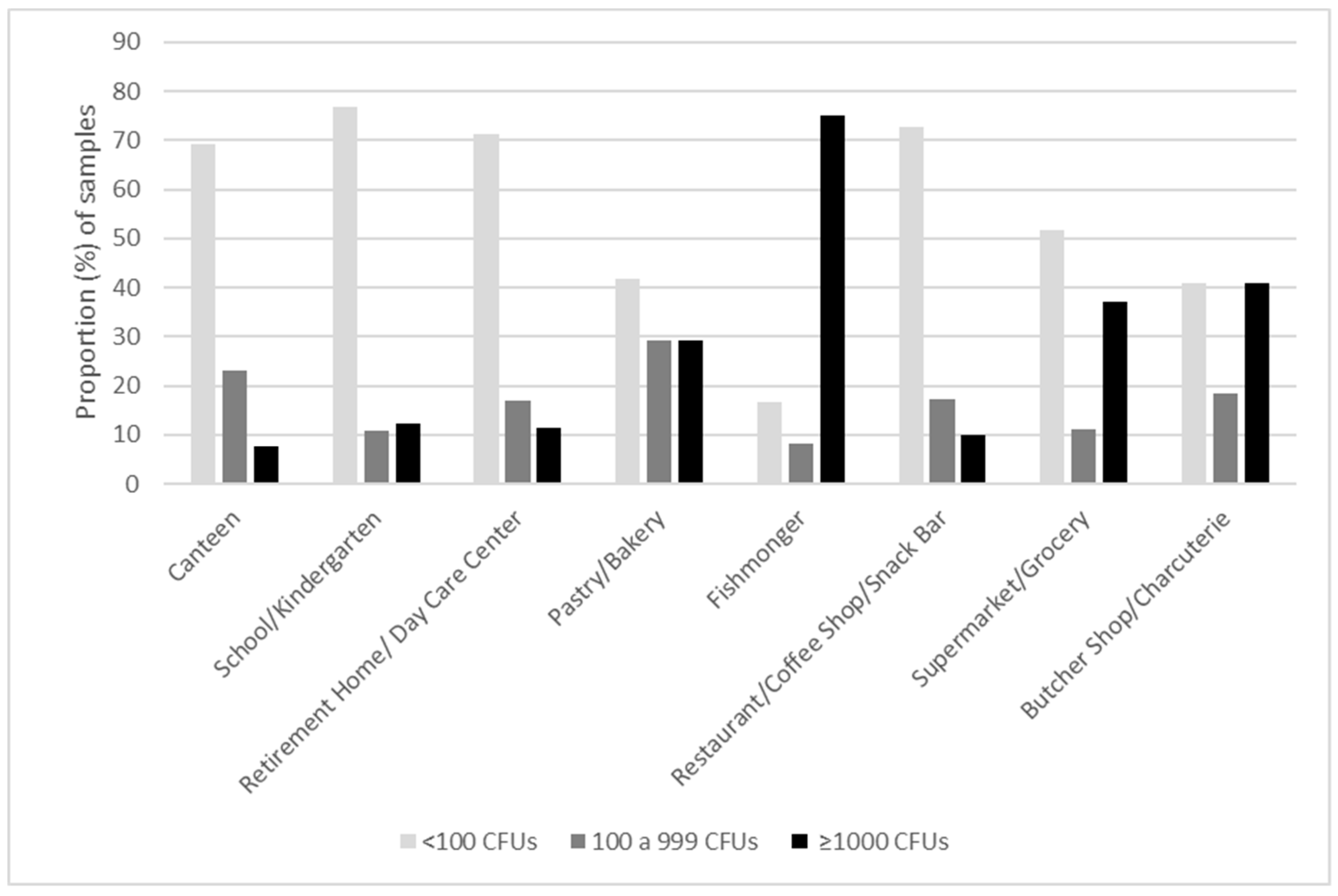 Applsci 11 07241 g002