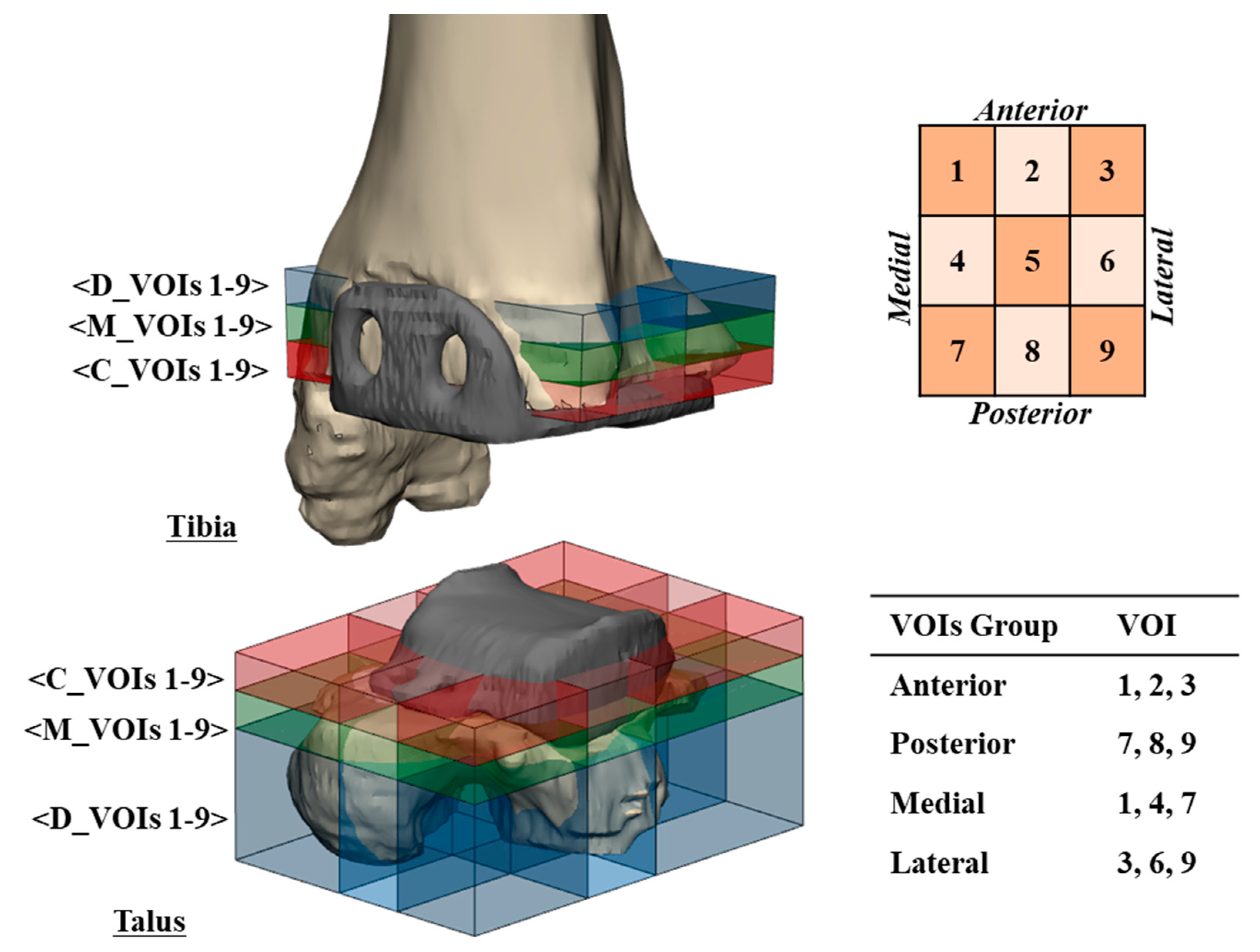 Applsci 11 07242 g003 Applsci 11 07242 g003