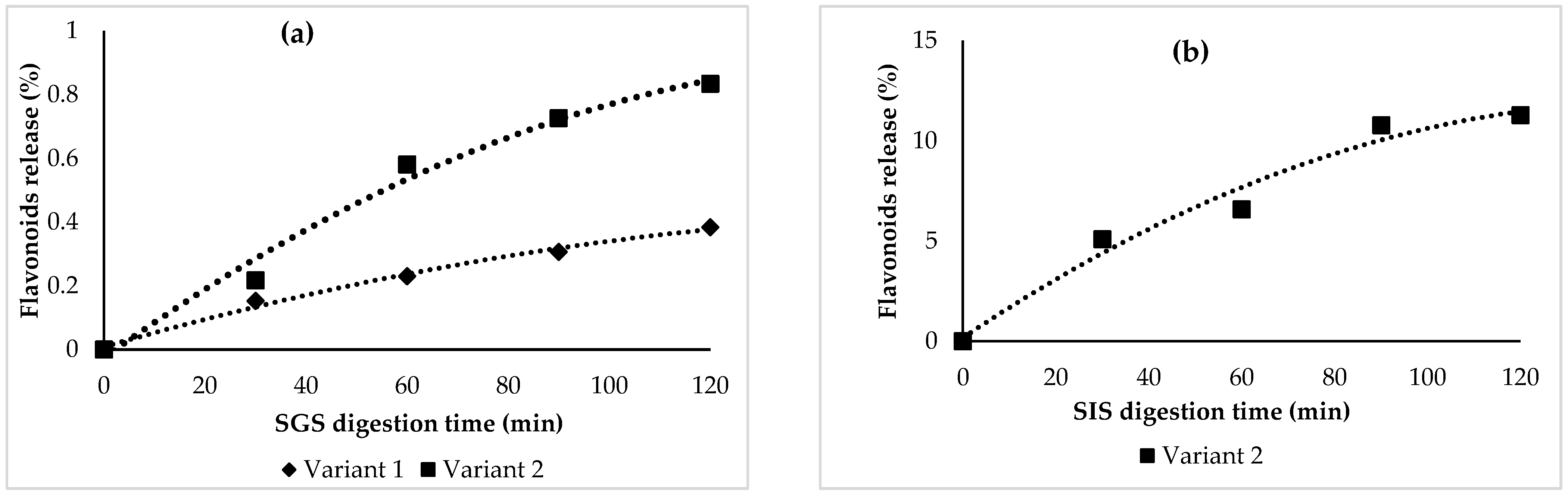Applsci 11 07243 g002