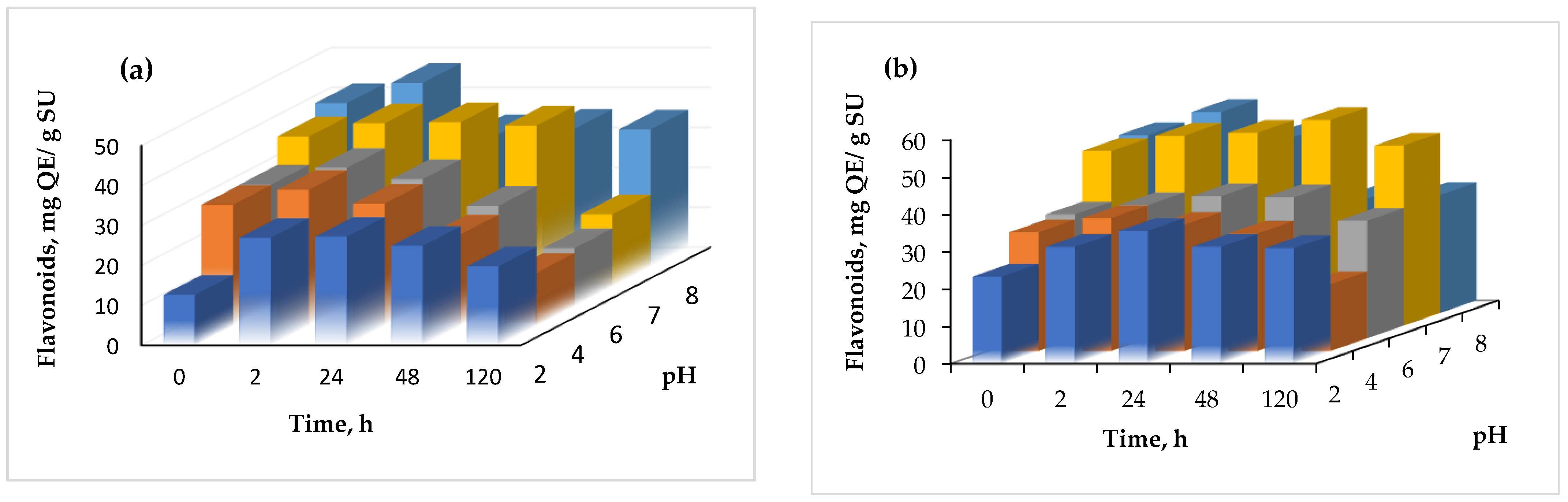 Applsci 11 07243 g006