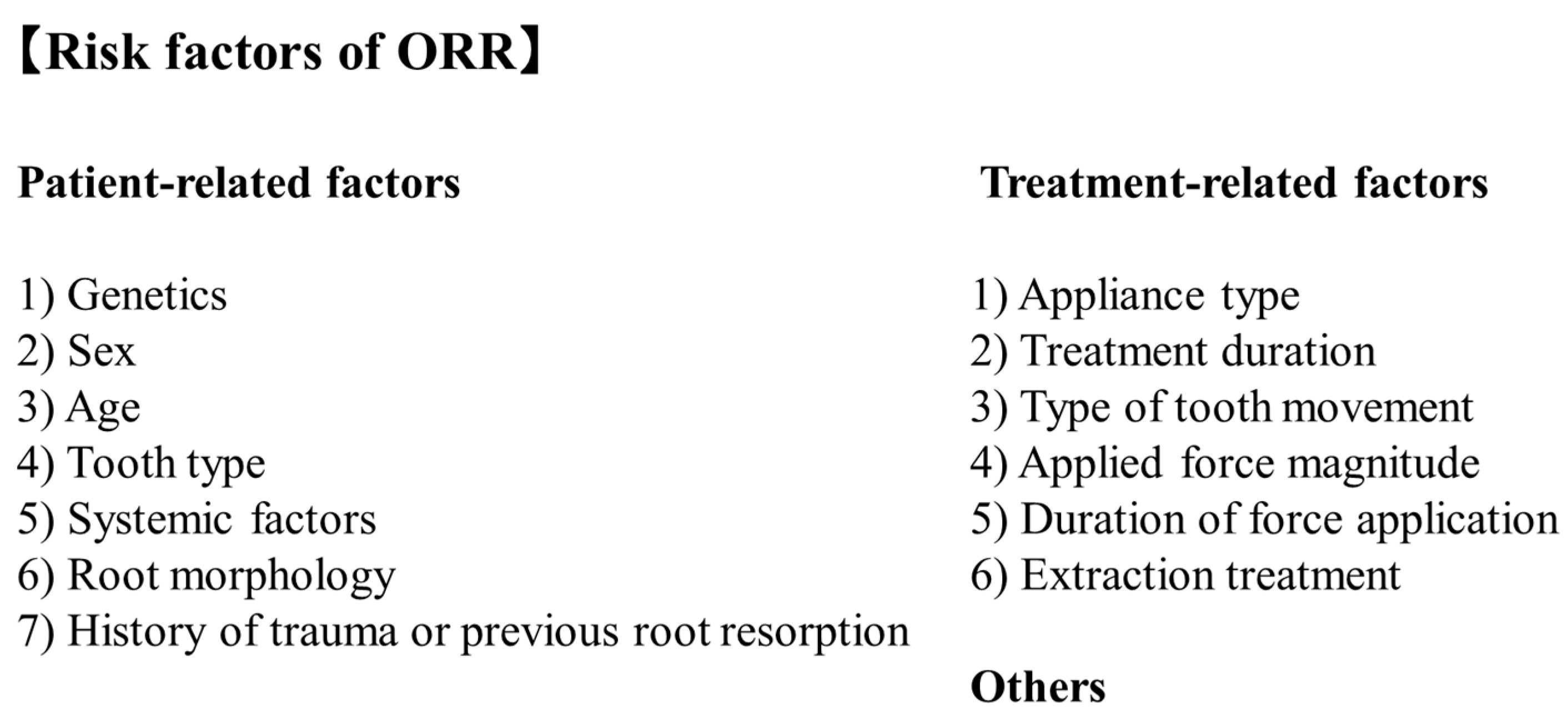 Applsci 11 07244 g001