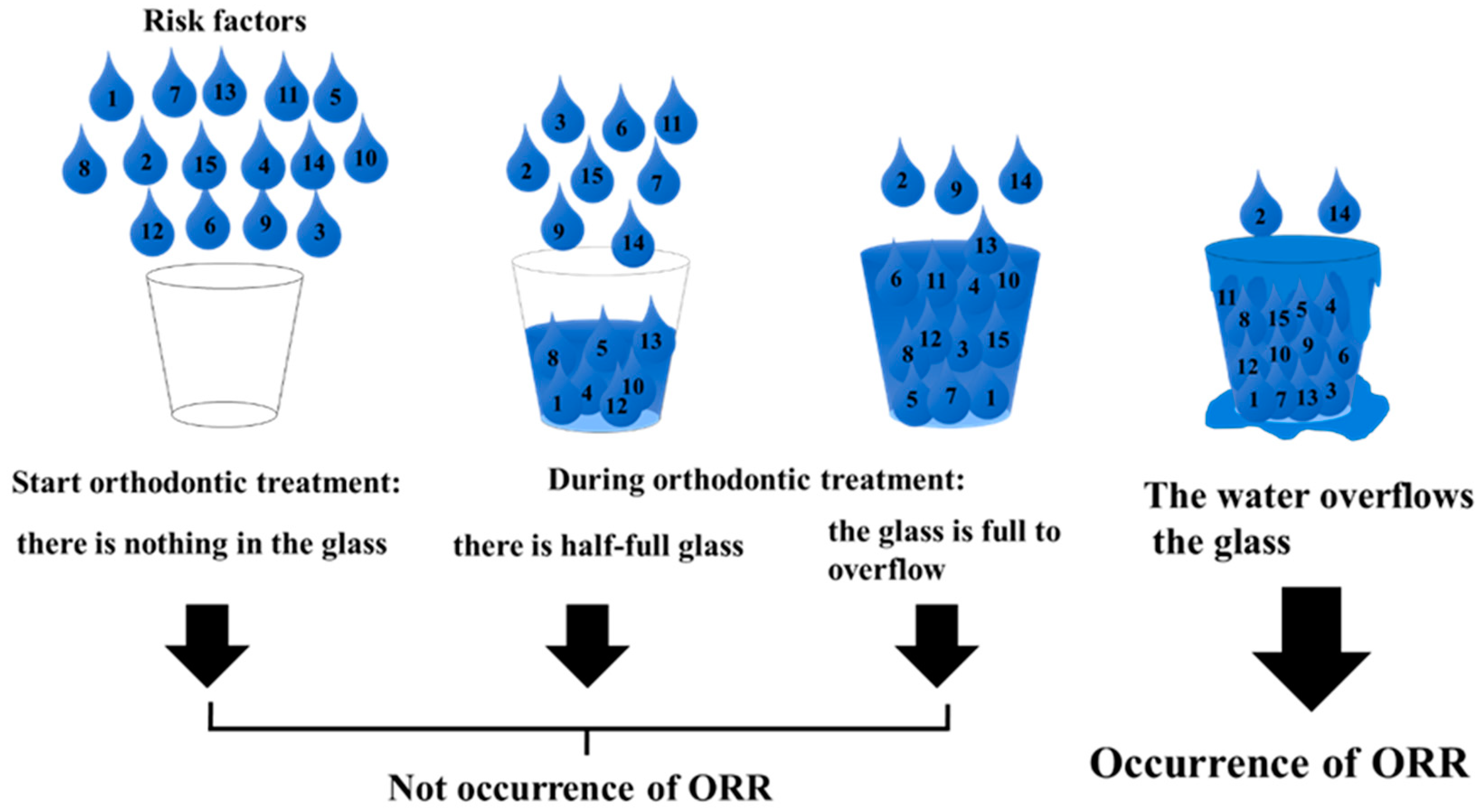 Applsci 11 07244 g002