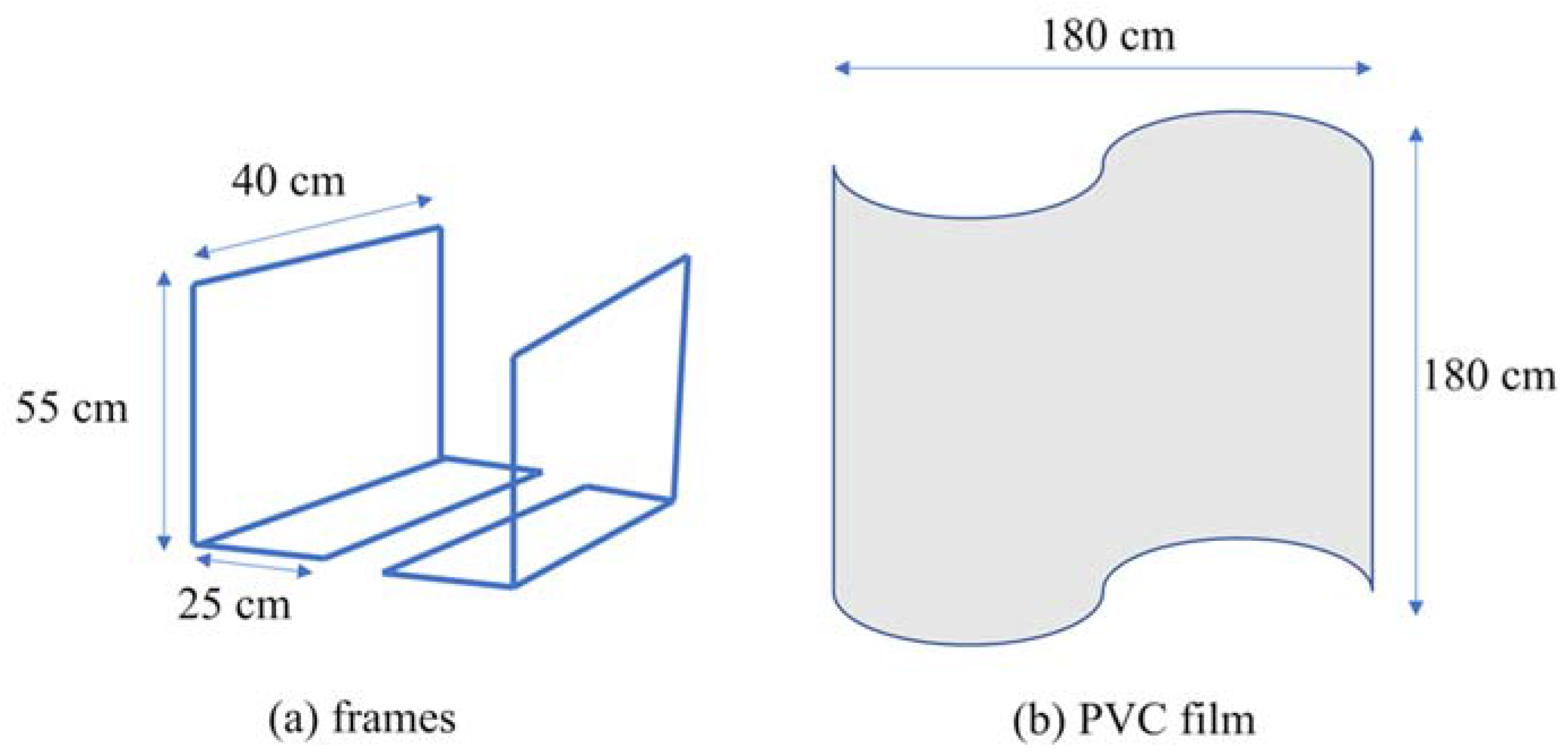 Applsci 11 07245 g001 550