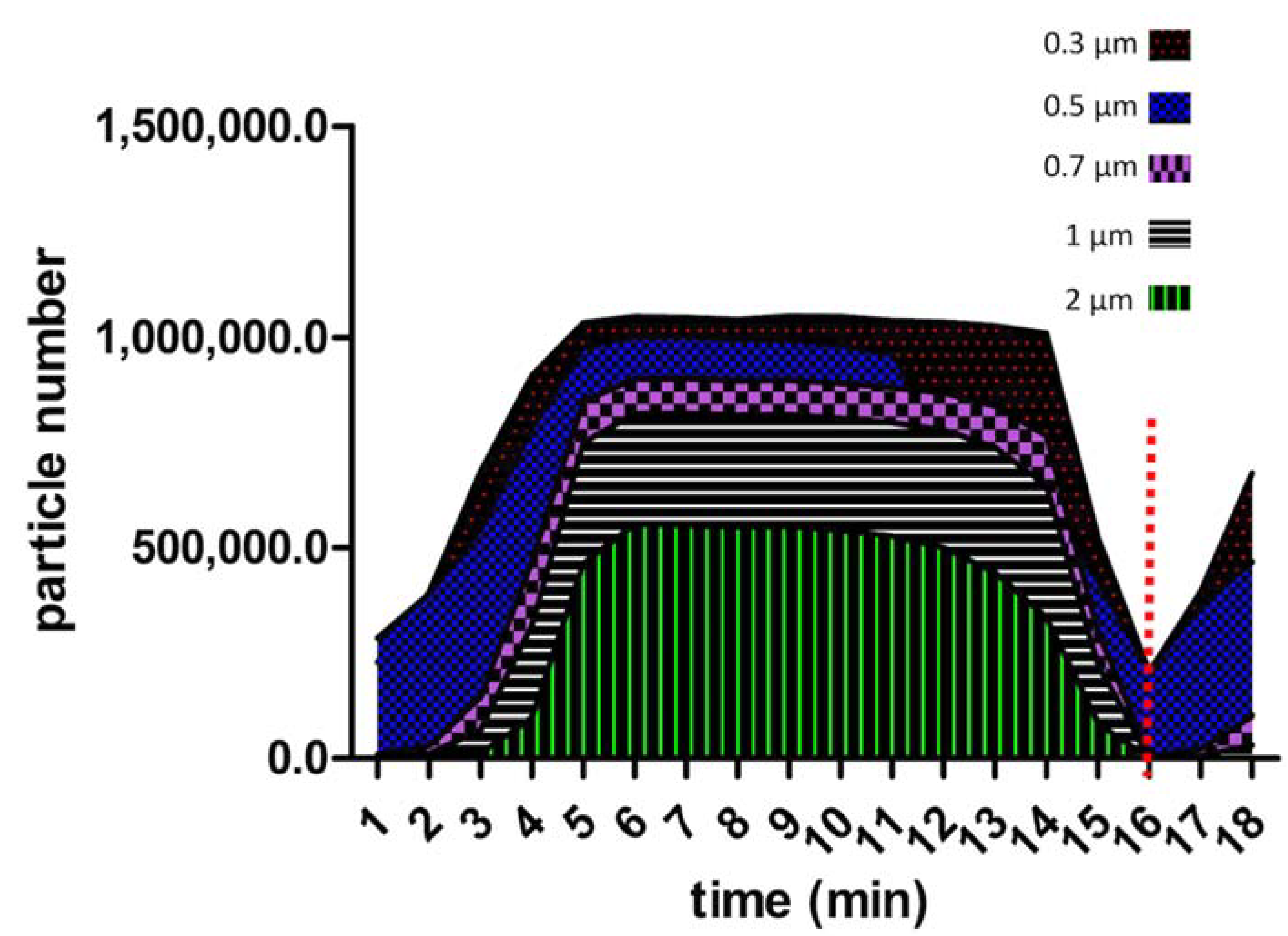 Applsci 11 07245 g003 550