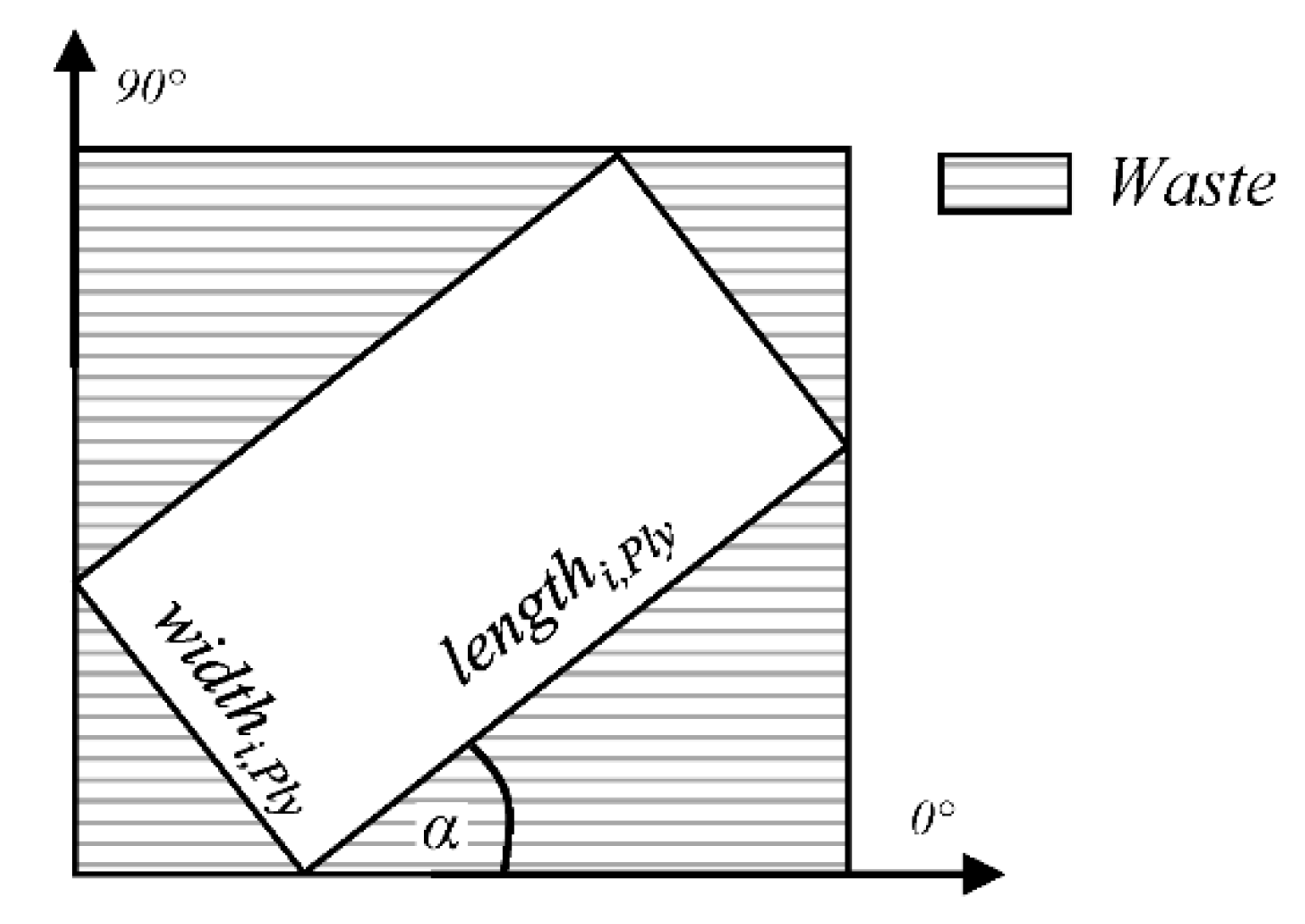 Applsci 11 07246 g007 550