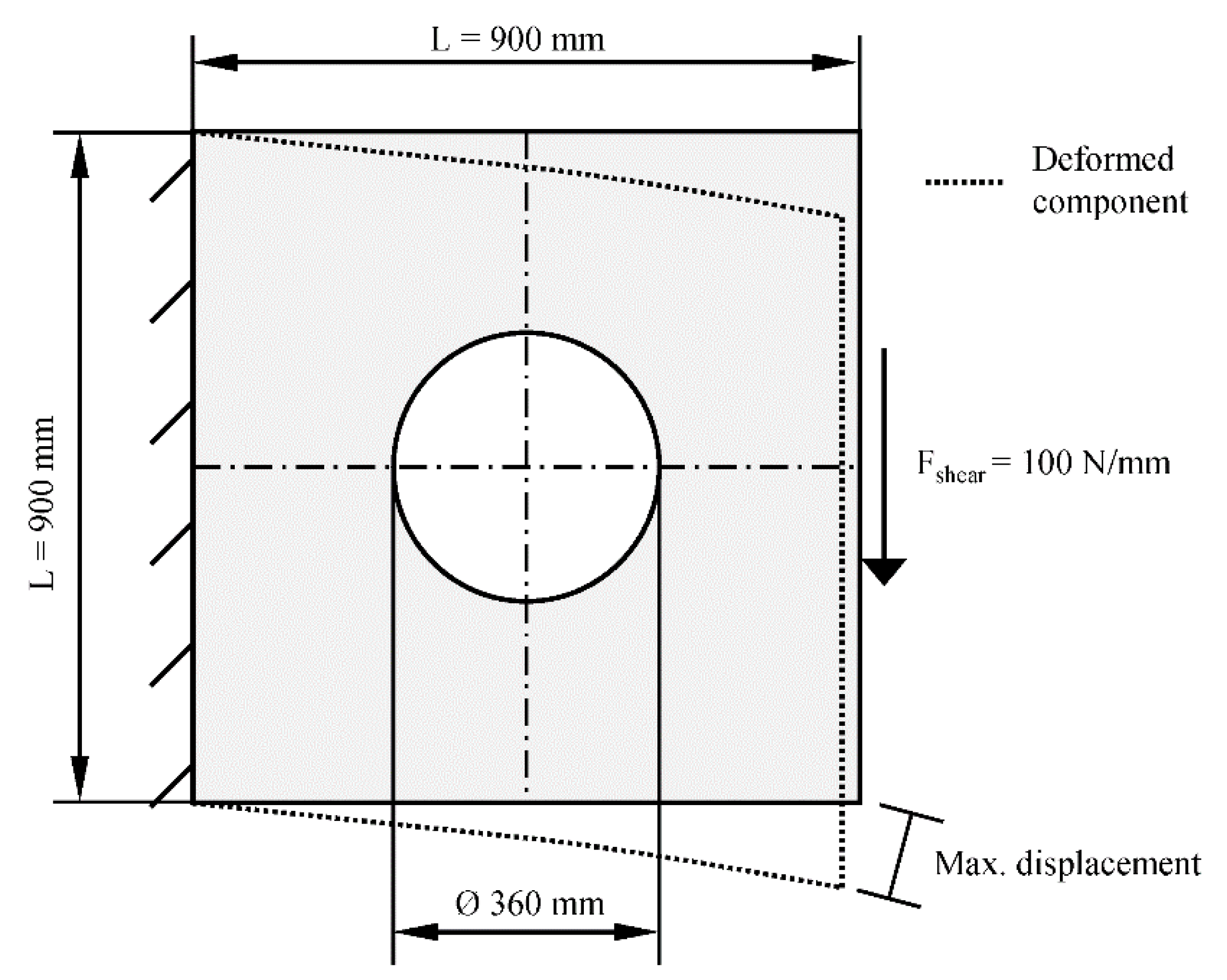 Applsci 11 07246 g008 550