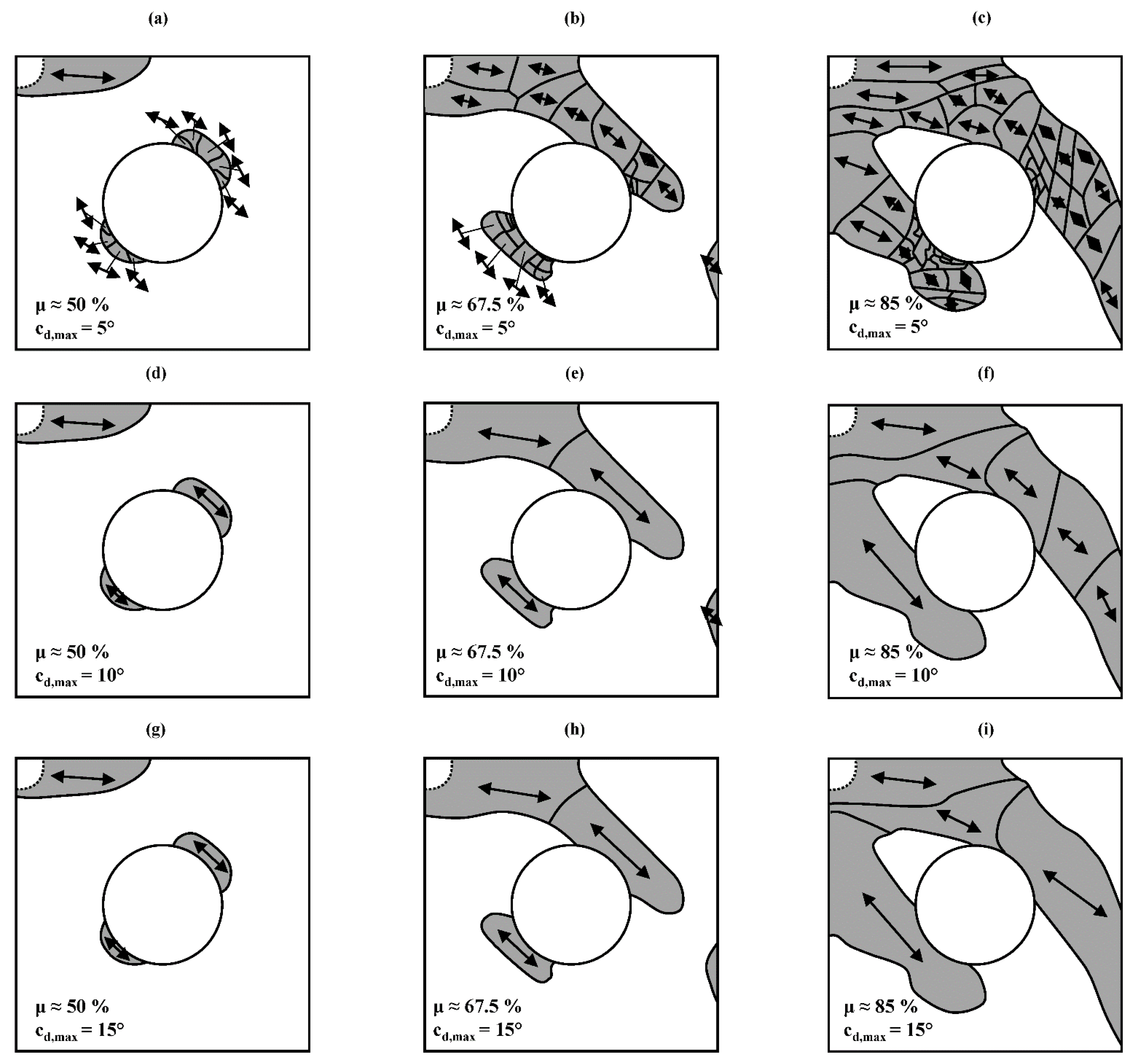 Applsci 11 07246 g013 550