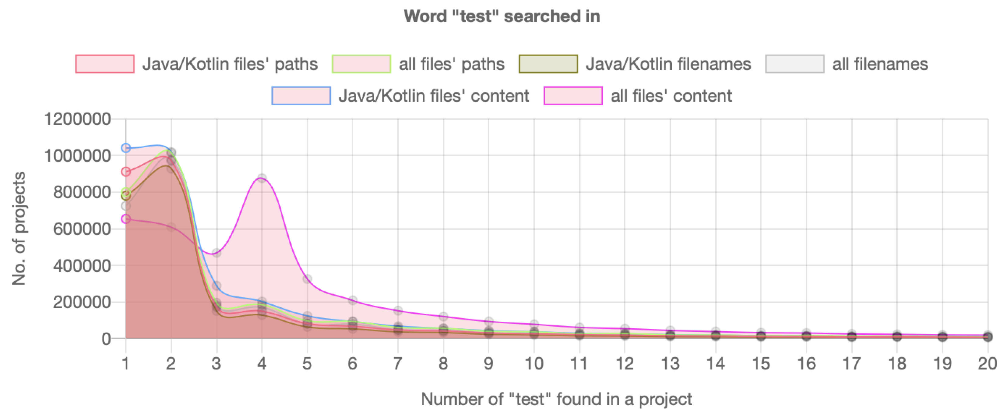 Applsci 11 07250 g002 550