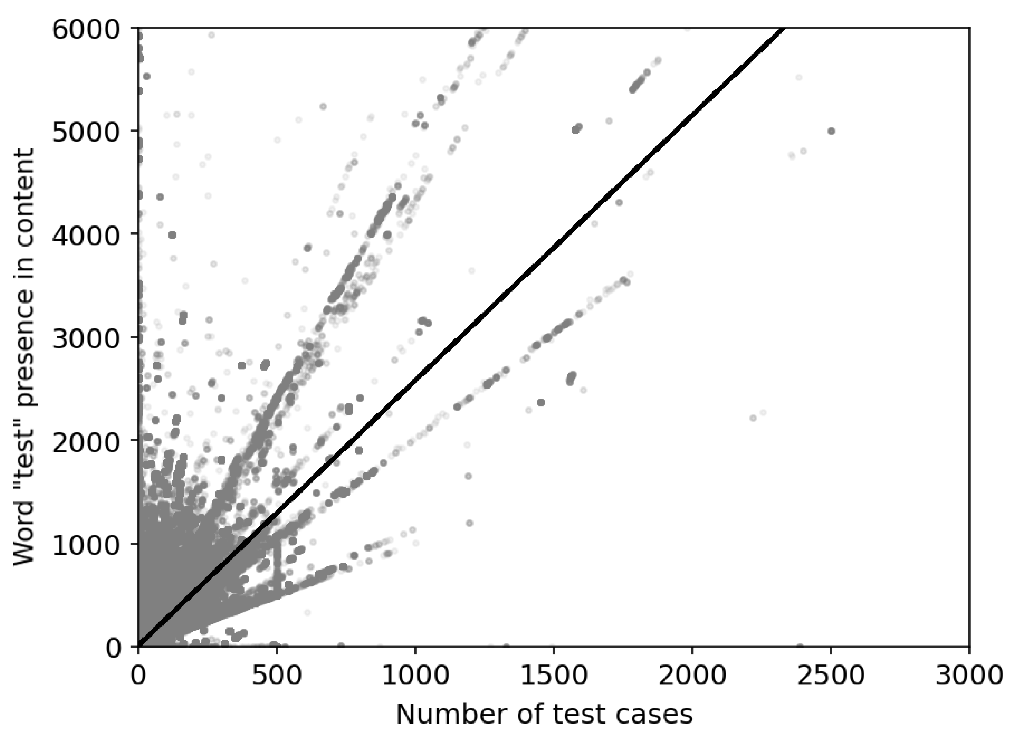 Applsci 11 07250 g006 550