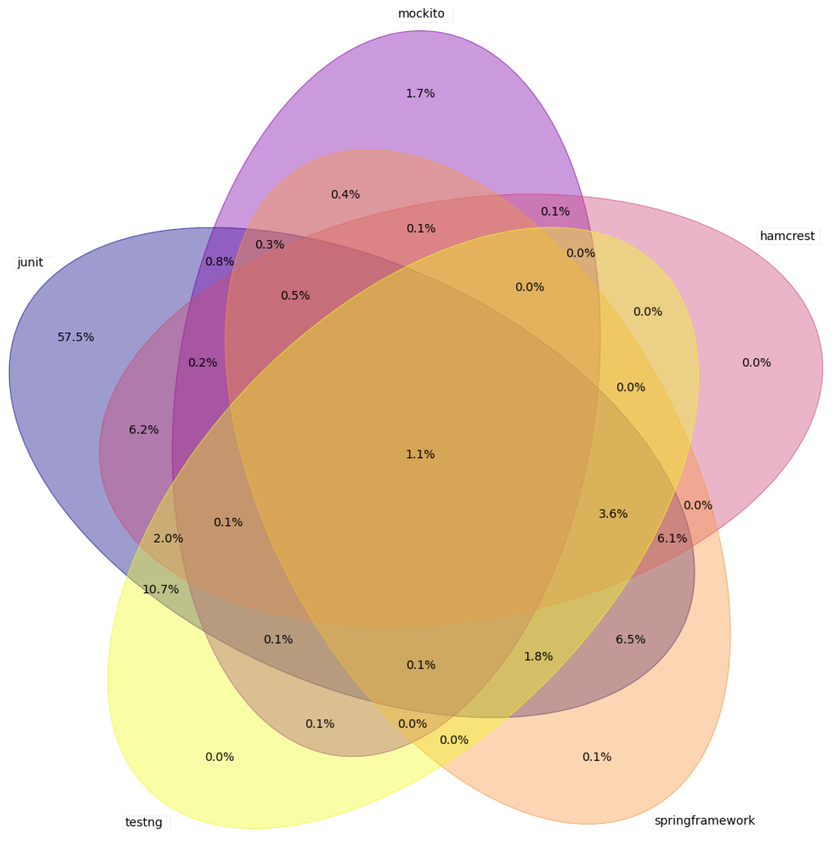 Applsci 11 07250 g010 550
