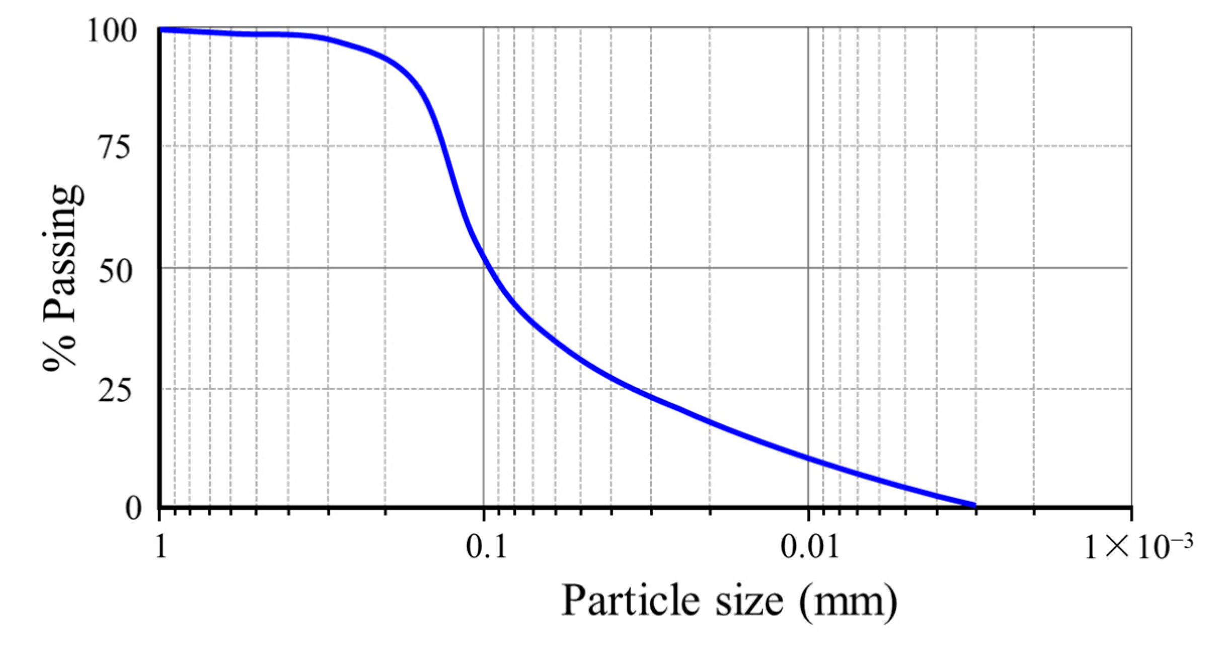 Applsci 11 07252 g001 550
