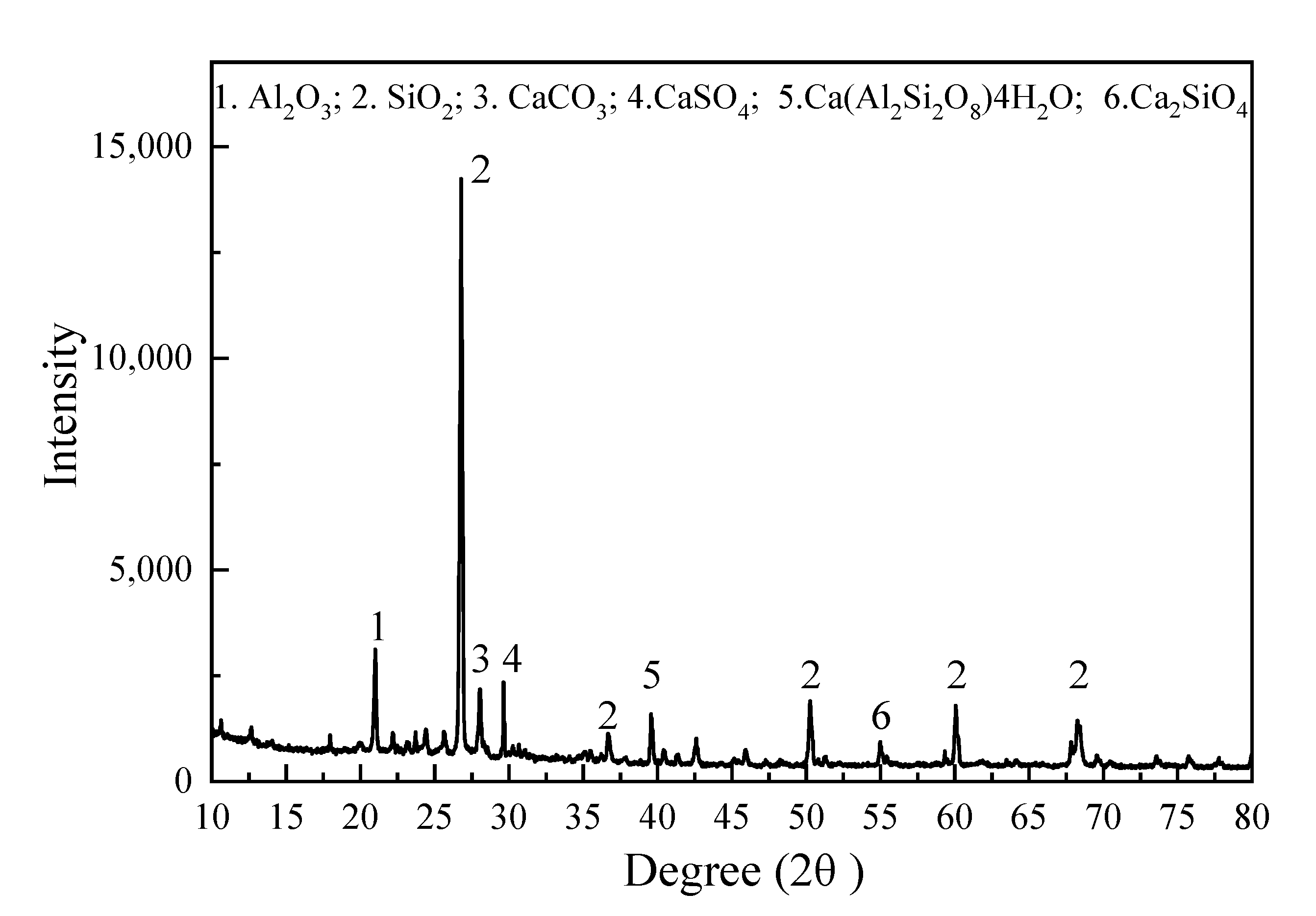 Applsci 11 07252 g012 550