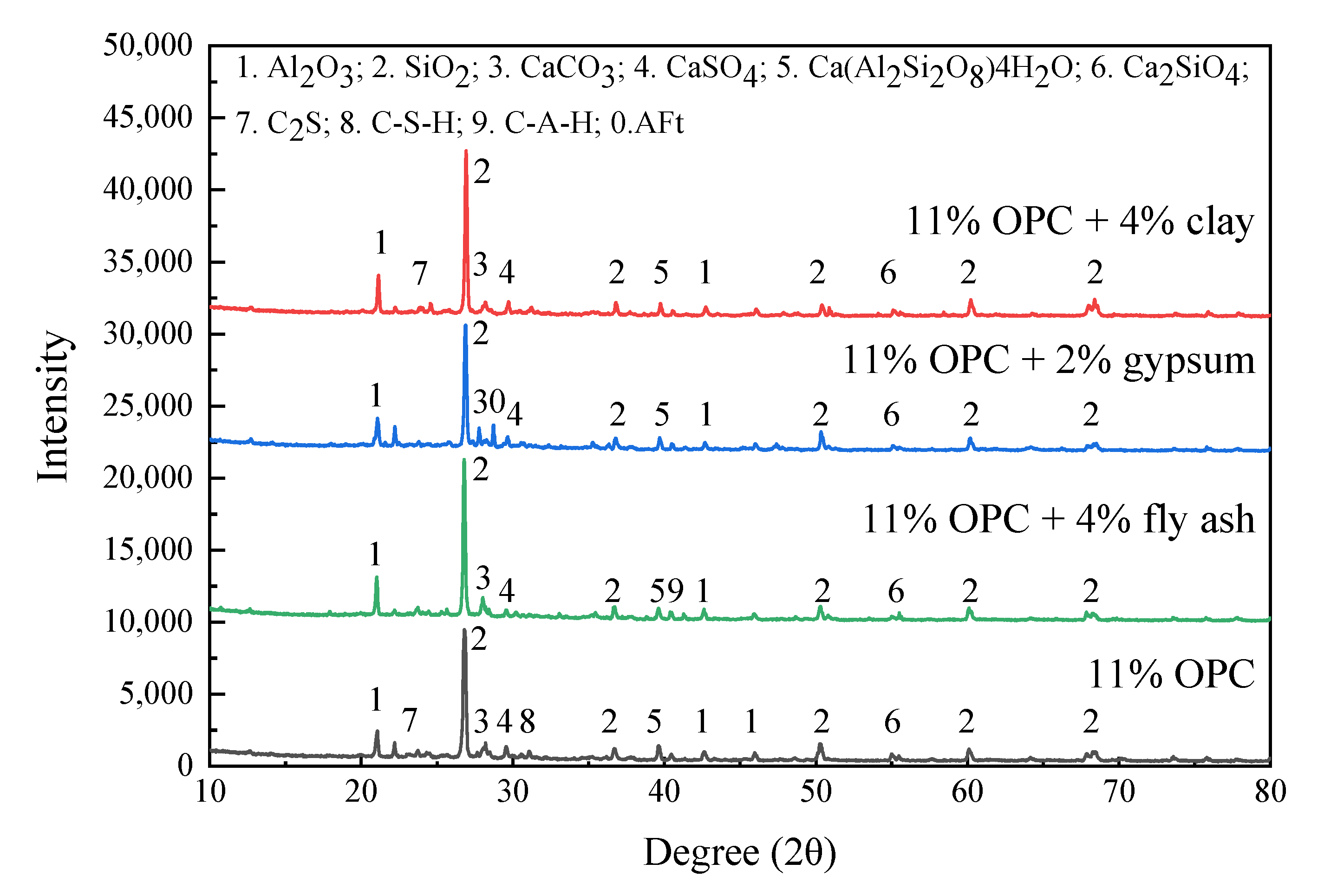 Applsci 11 07252 g013 550