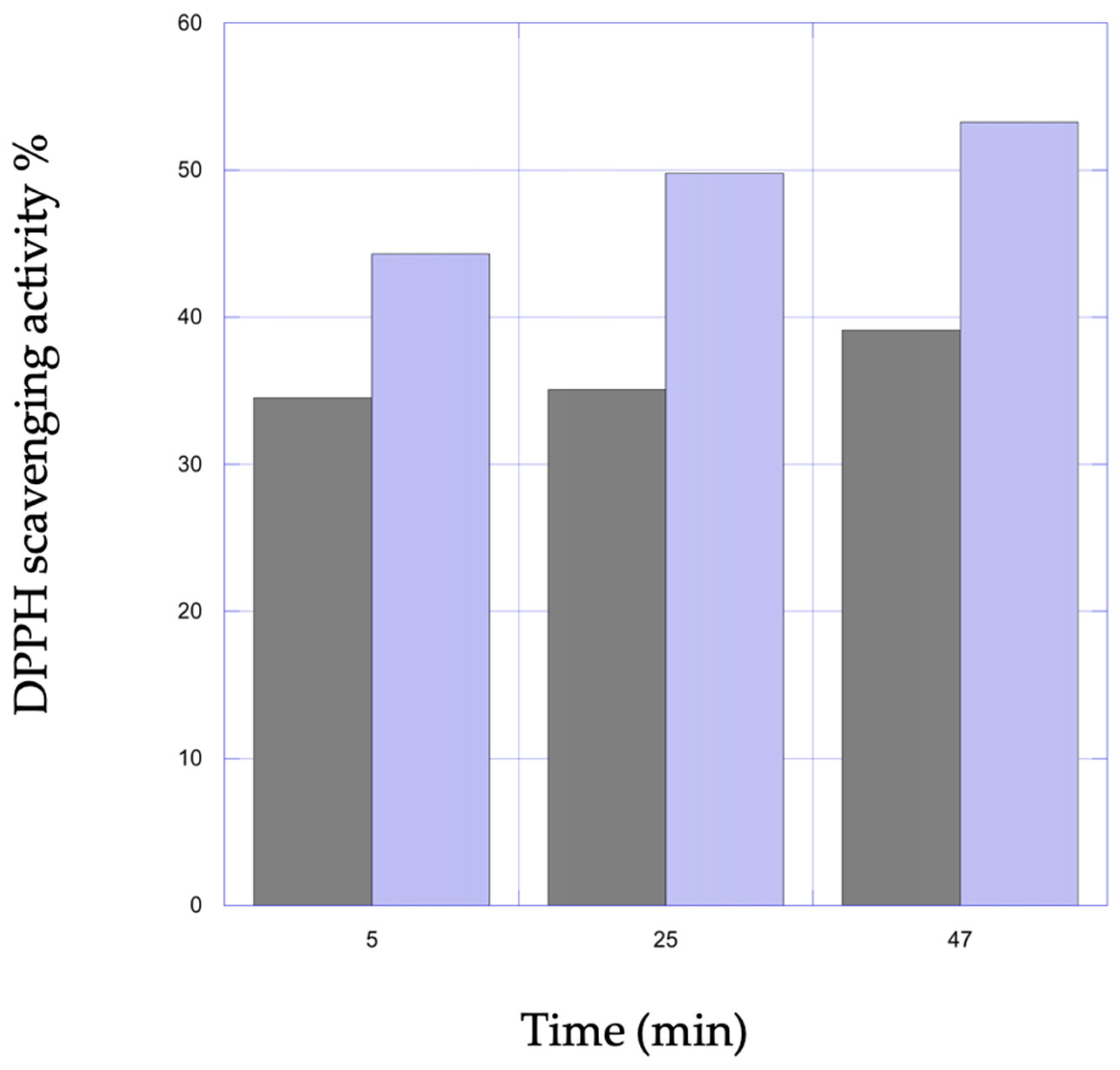 Applsci 11 07253 g006