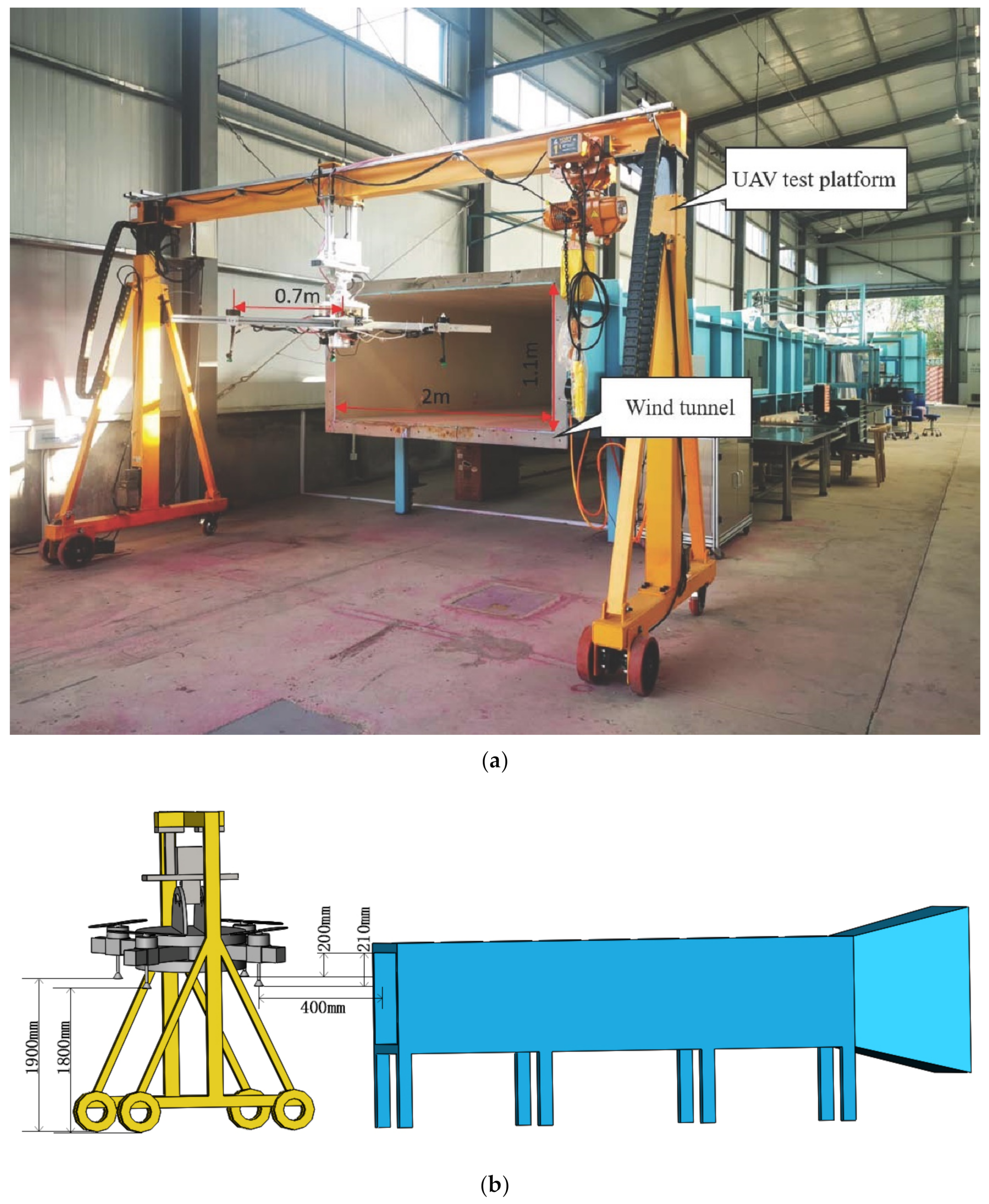 Applsci 11 07258 g001