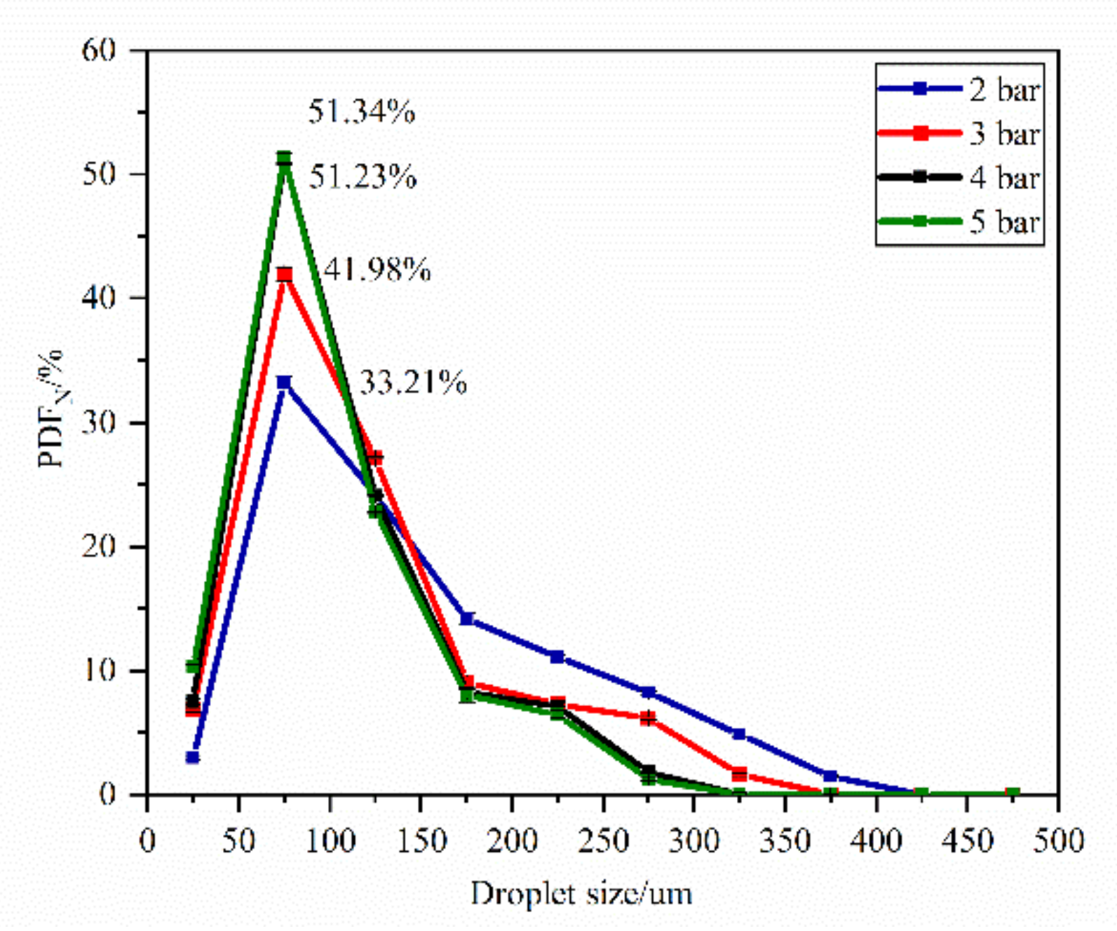 Applsci 11 07258 g004