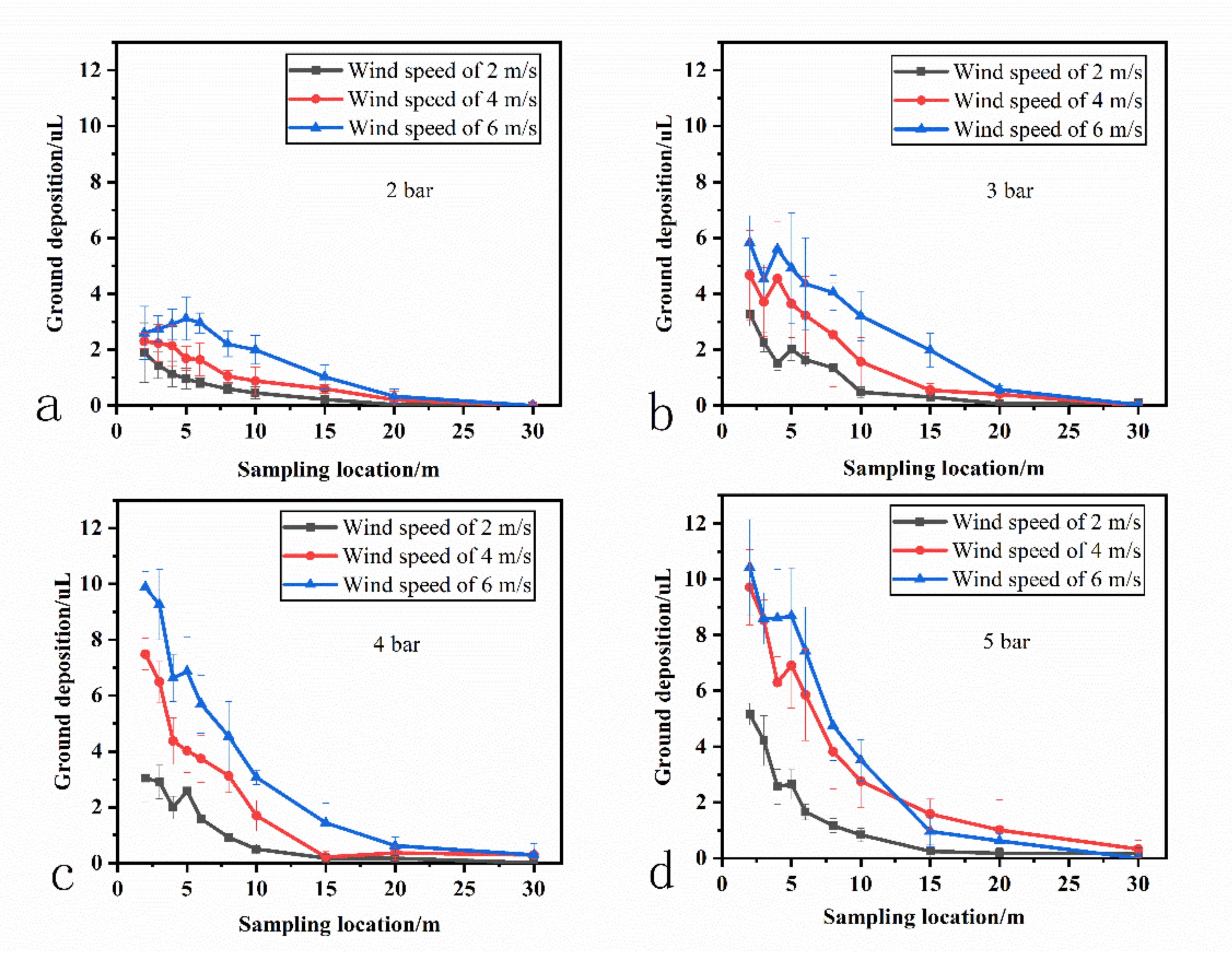 Applsci 11 07258 g005