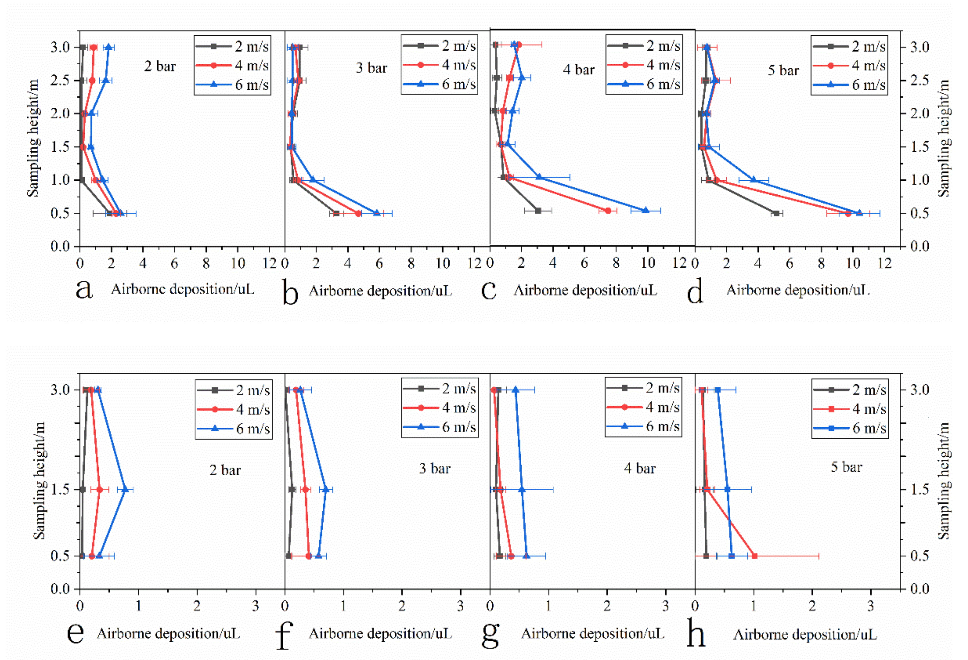 Applsci 11 07258 g007