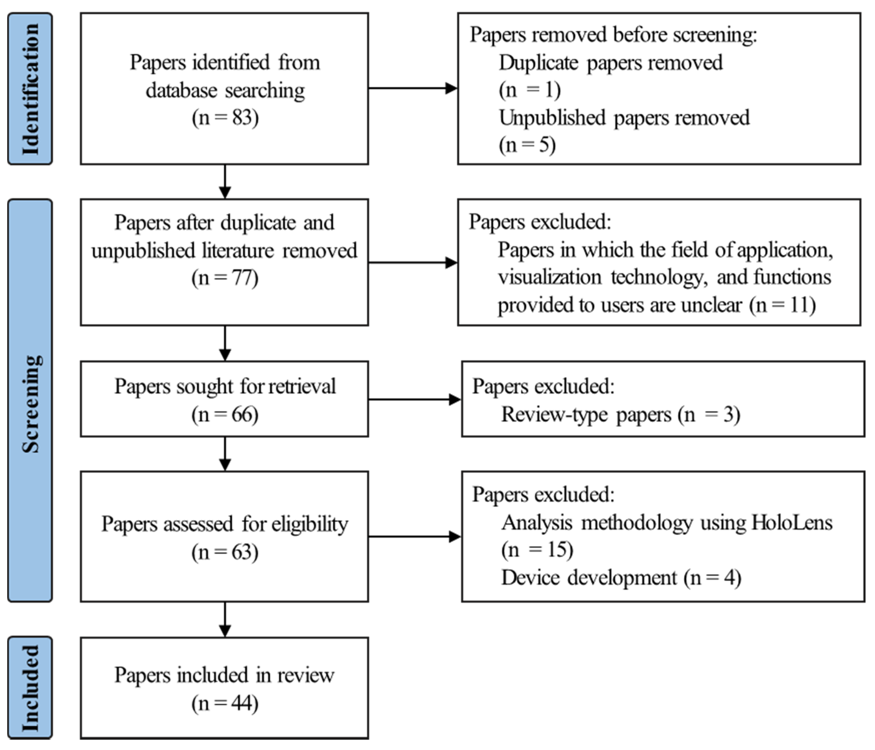 Applsci 11 07259 g001 550