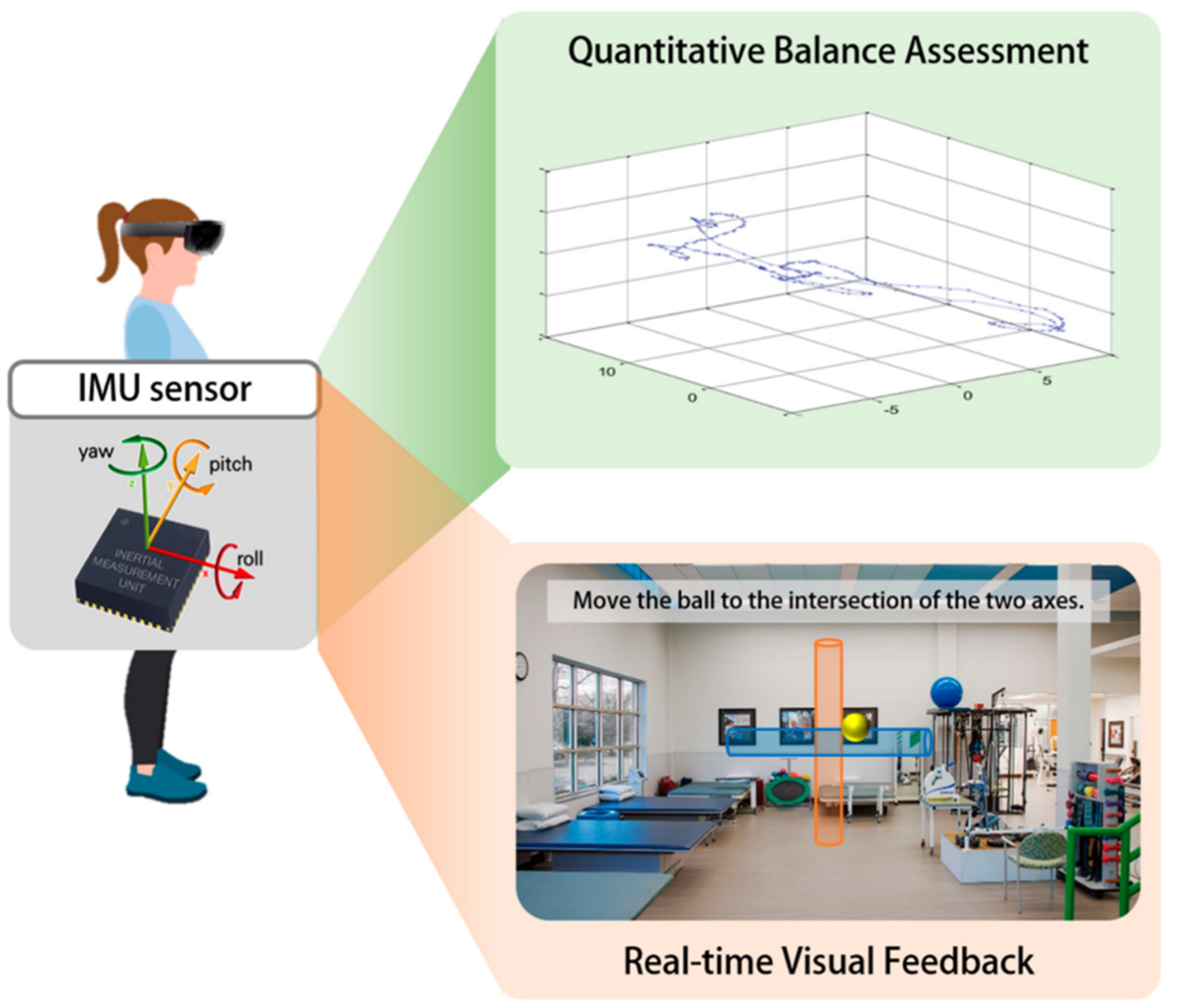 Applsci 11 07259 g005 550