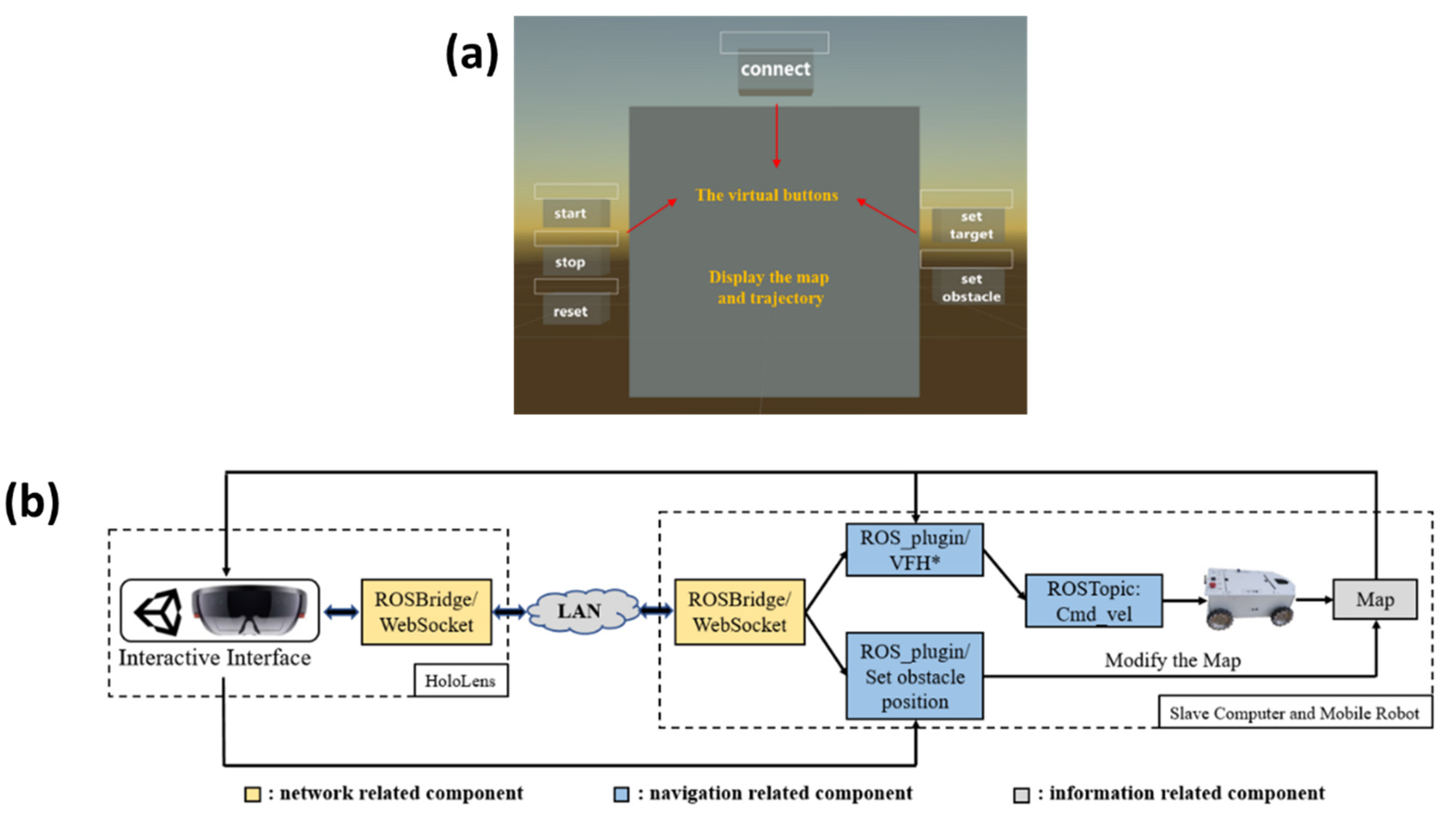 Applsci 11 07259 g010 550