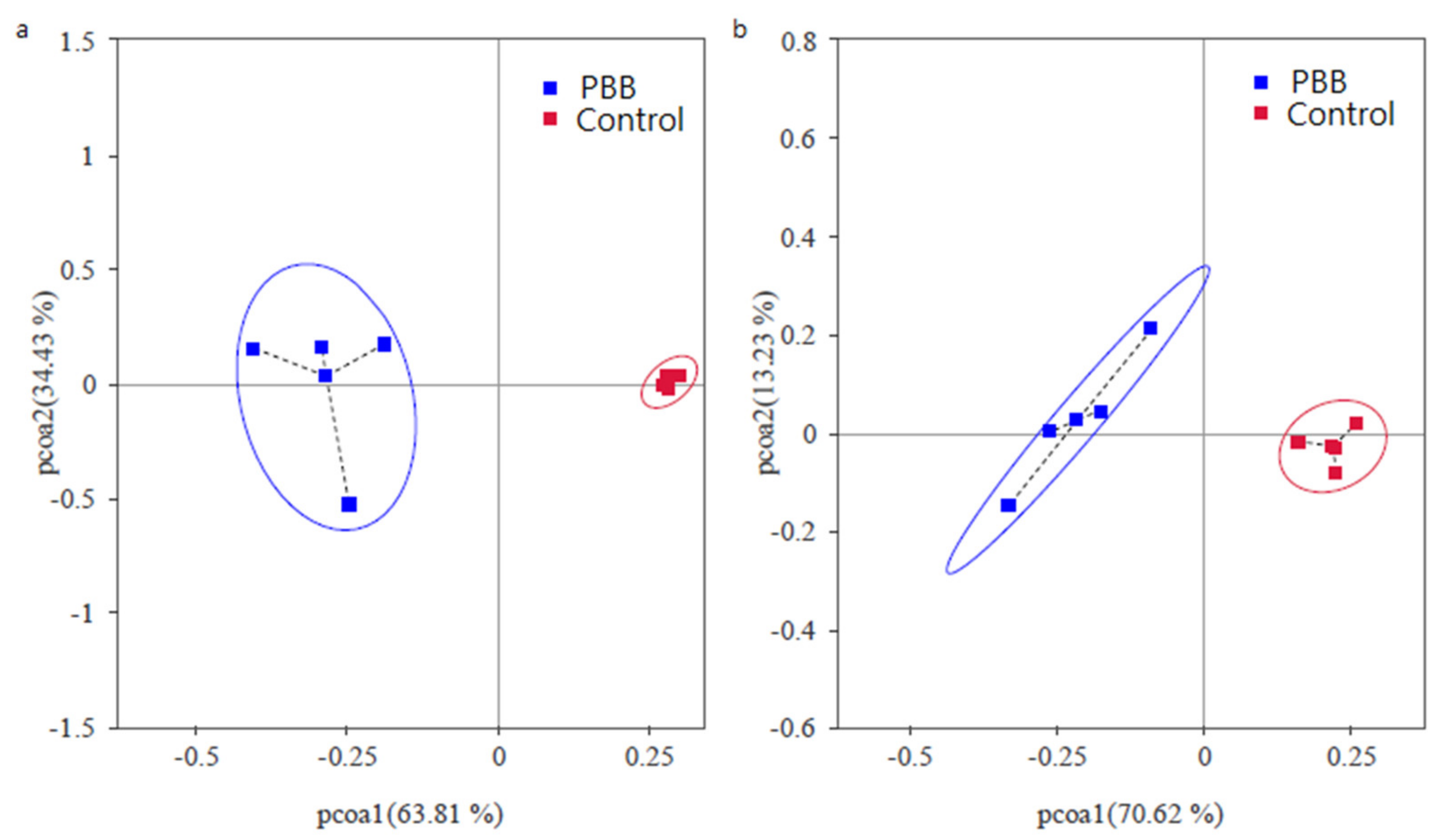 Applsci 11 07261 g002 Applsci 11 07261 g002
